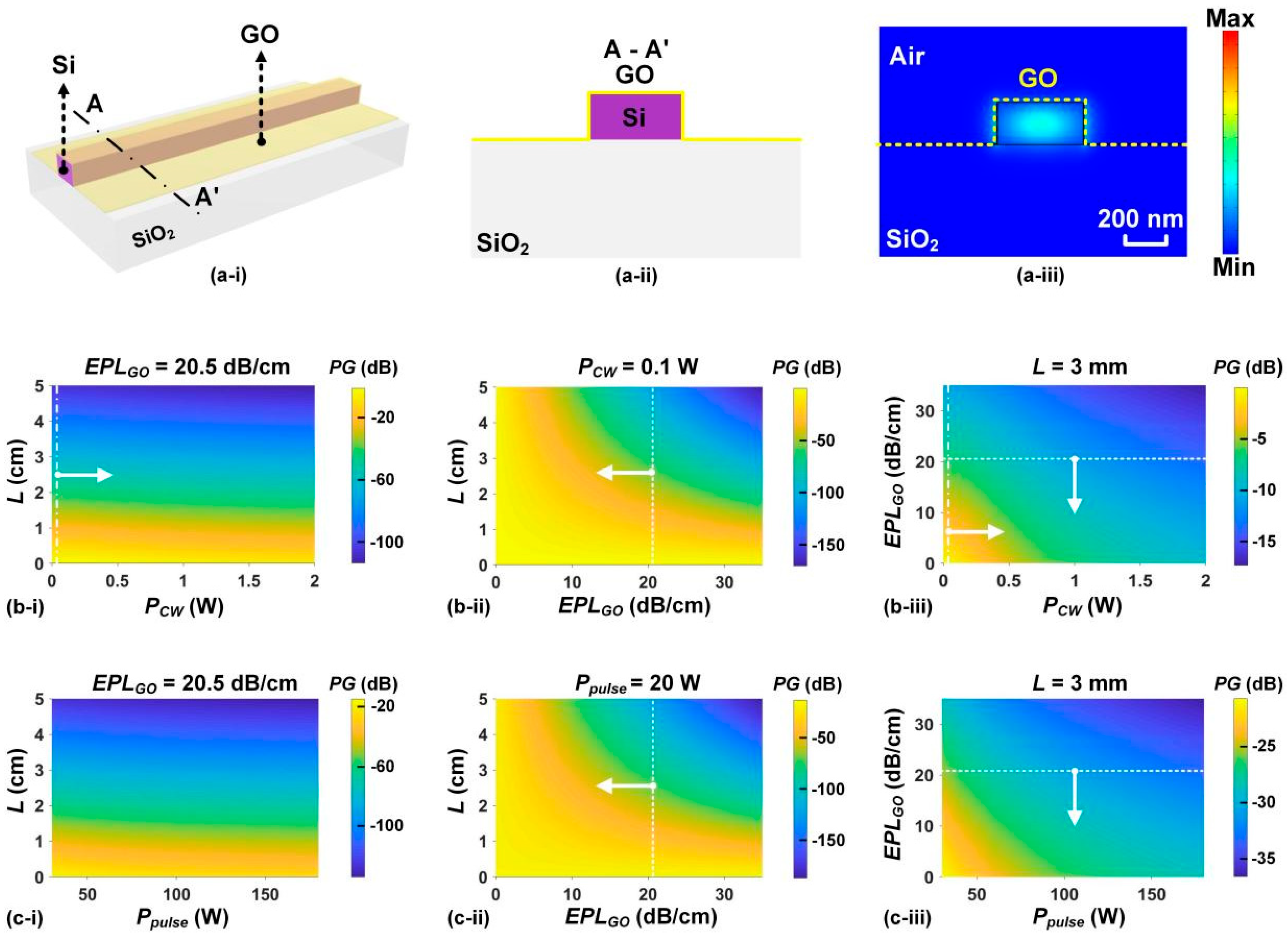 Preprints 197787 g007