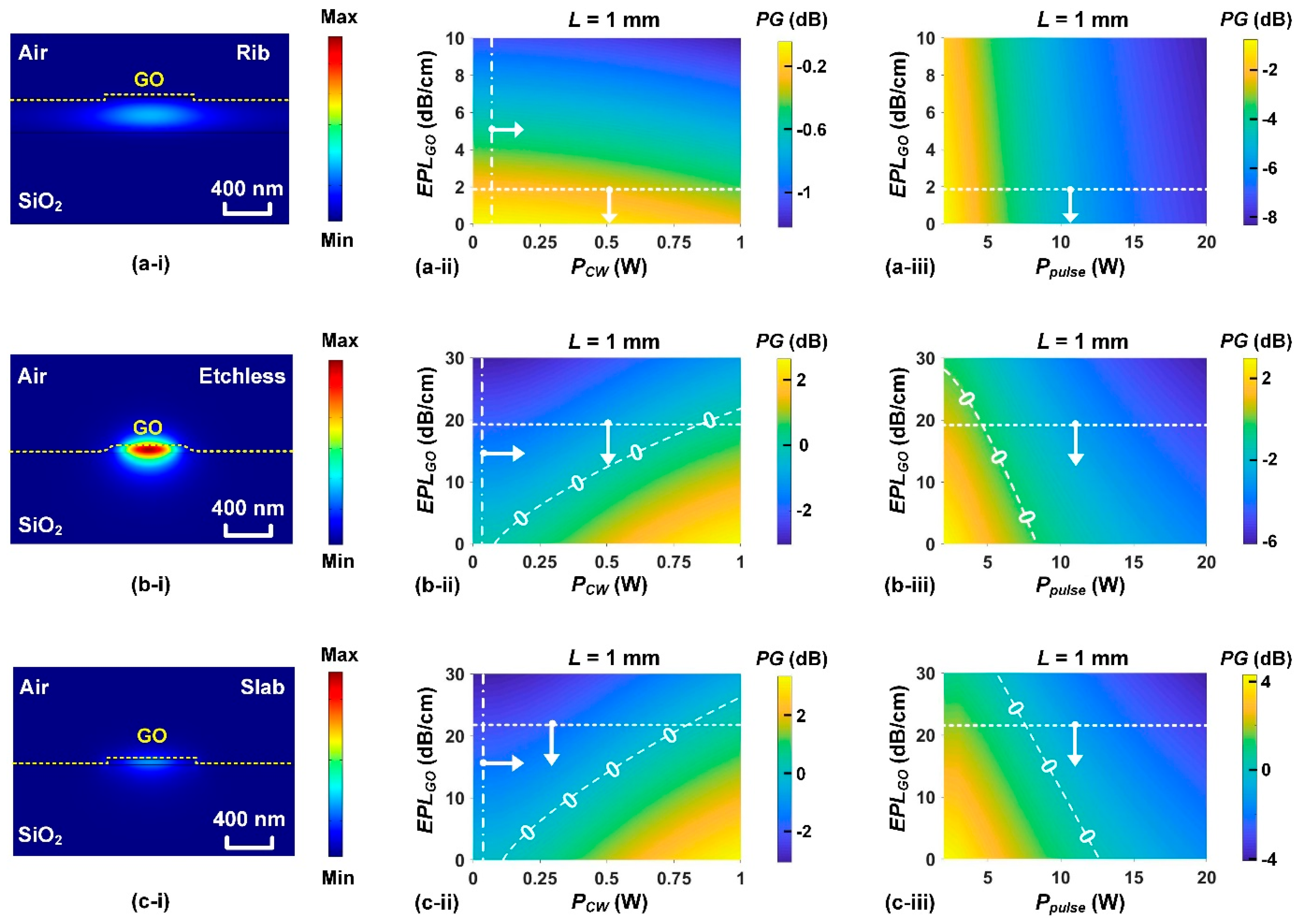 Preprints 197787 g008