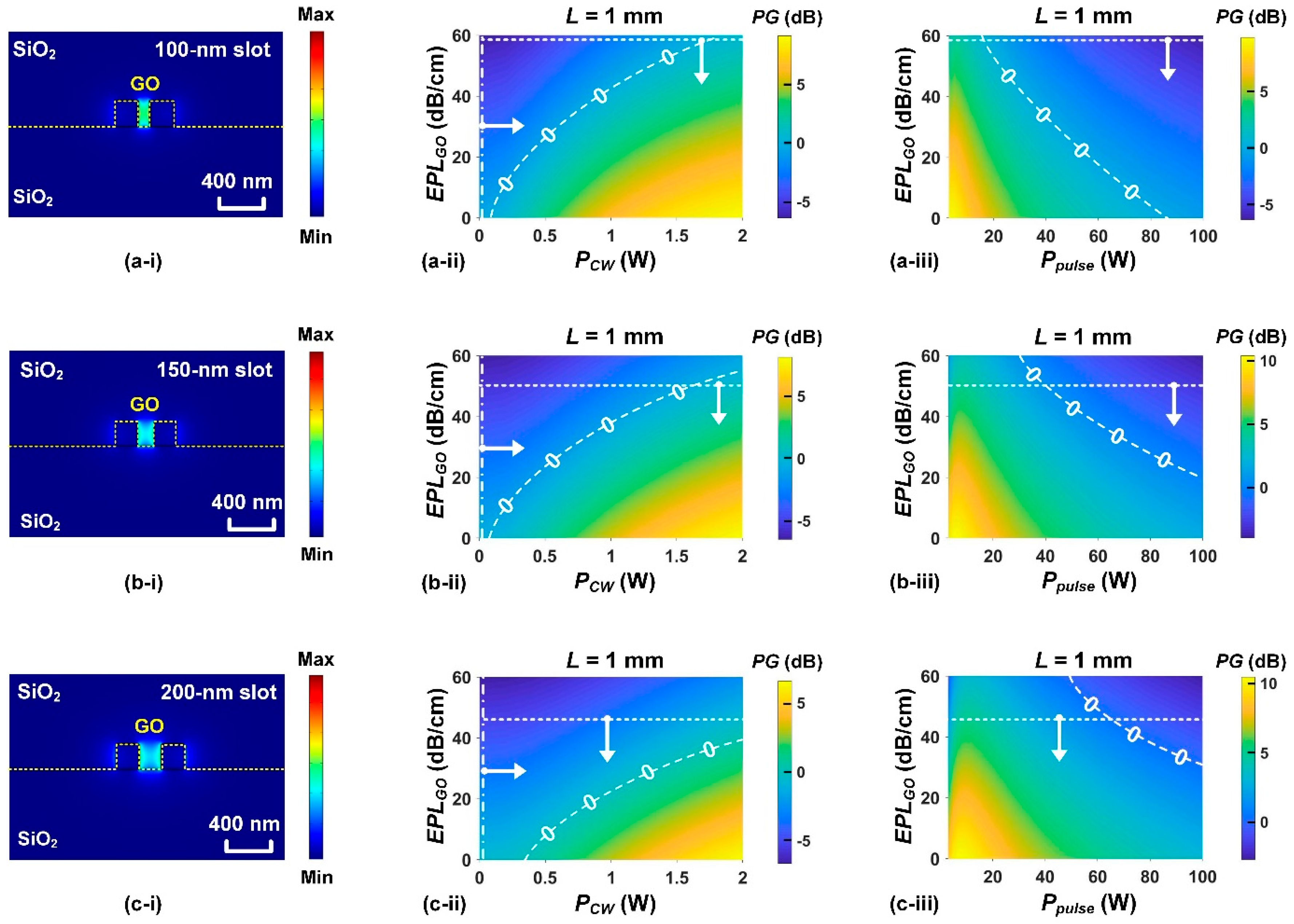 Preprints 197787 g009