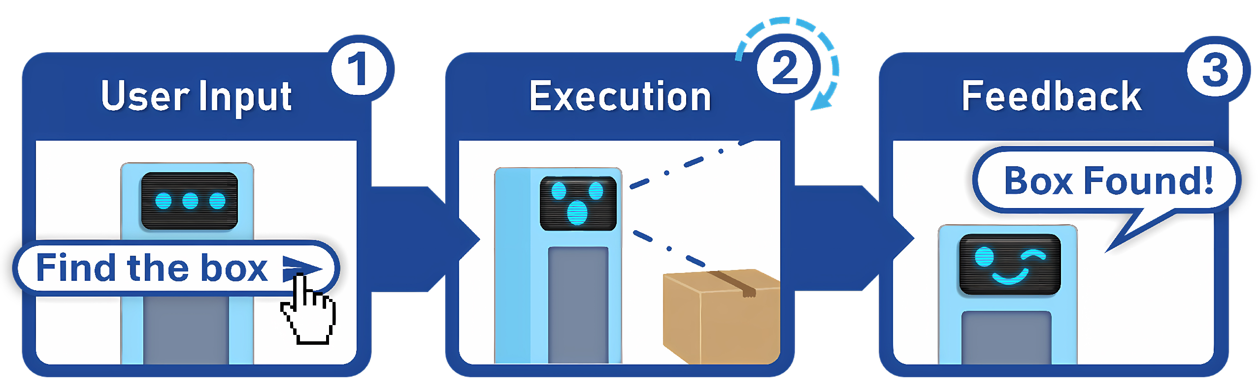 Preprints 158133 g001