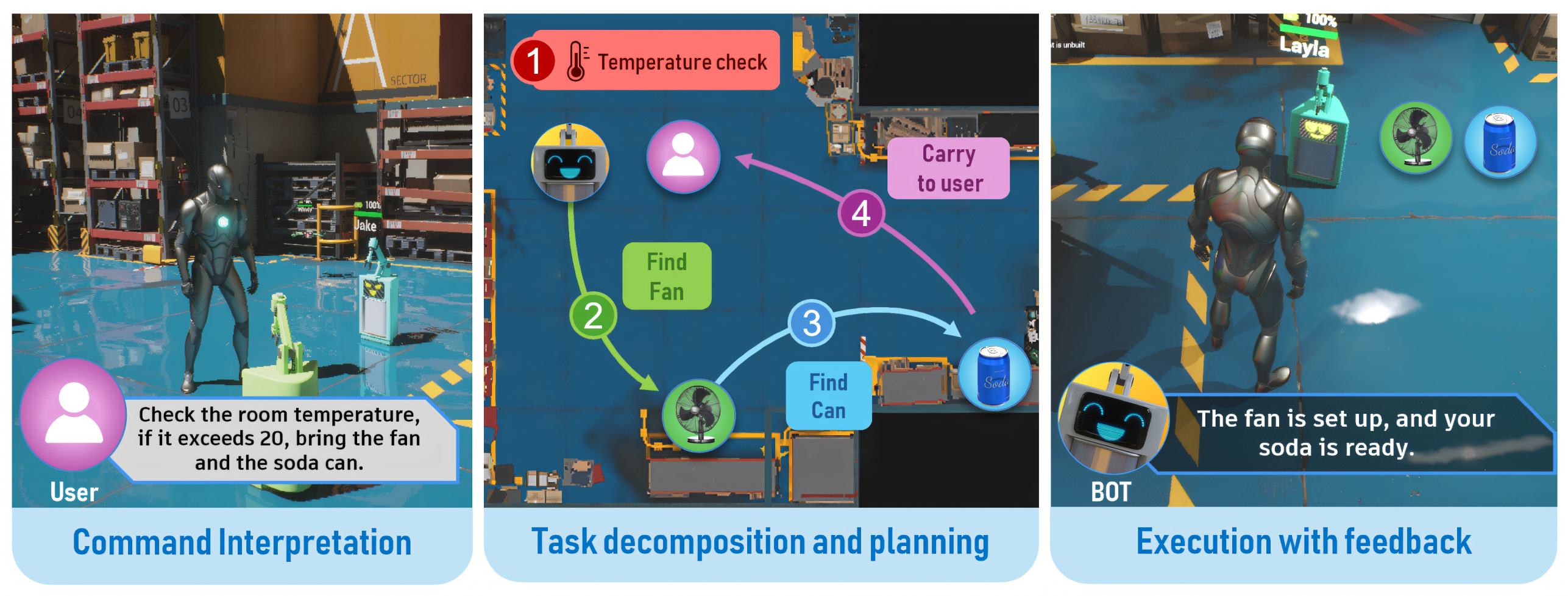Preprints 158133 g007