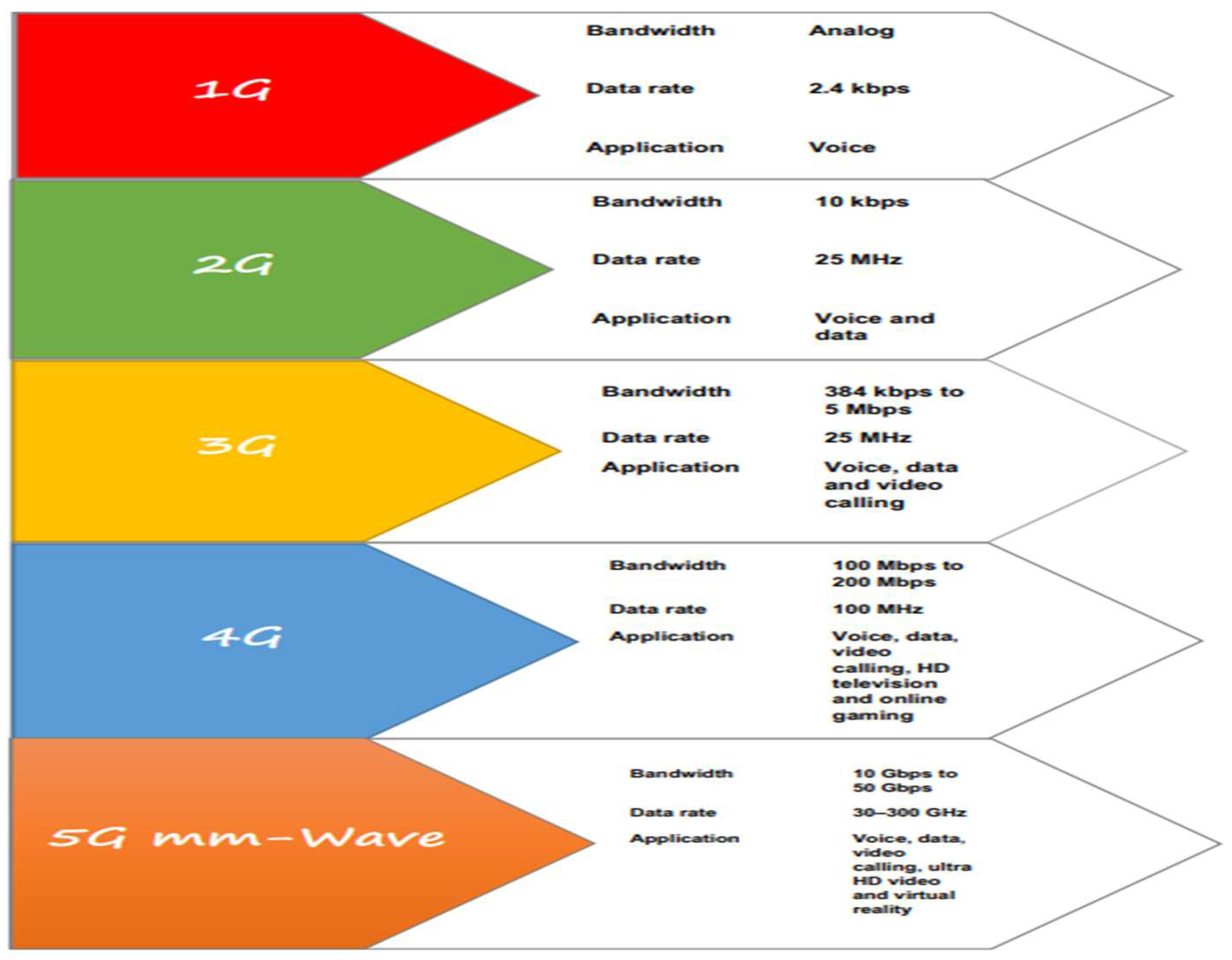 Preprints 194463 g002