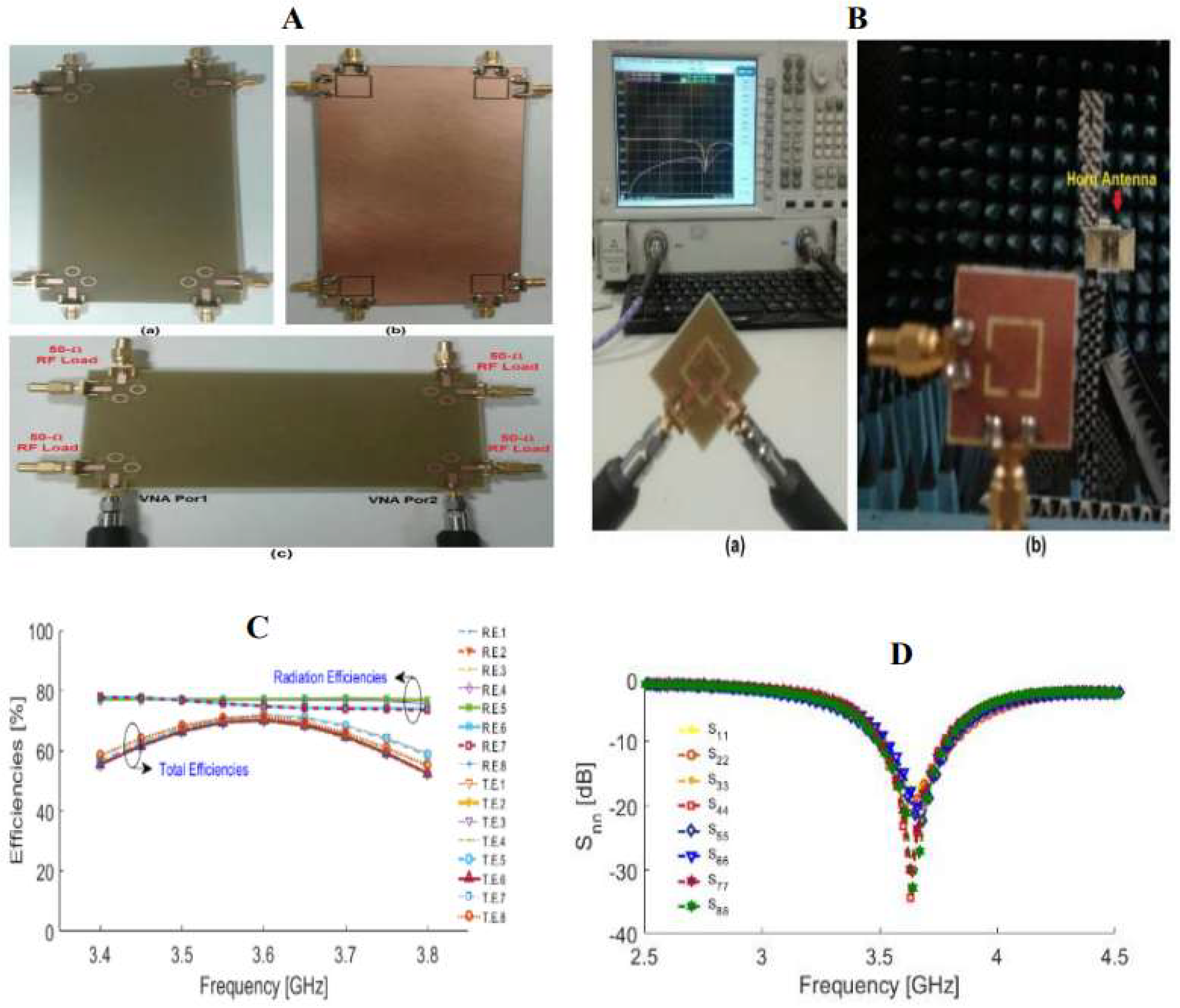 Preprints 194463 g008