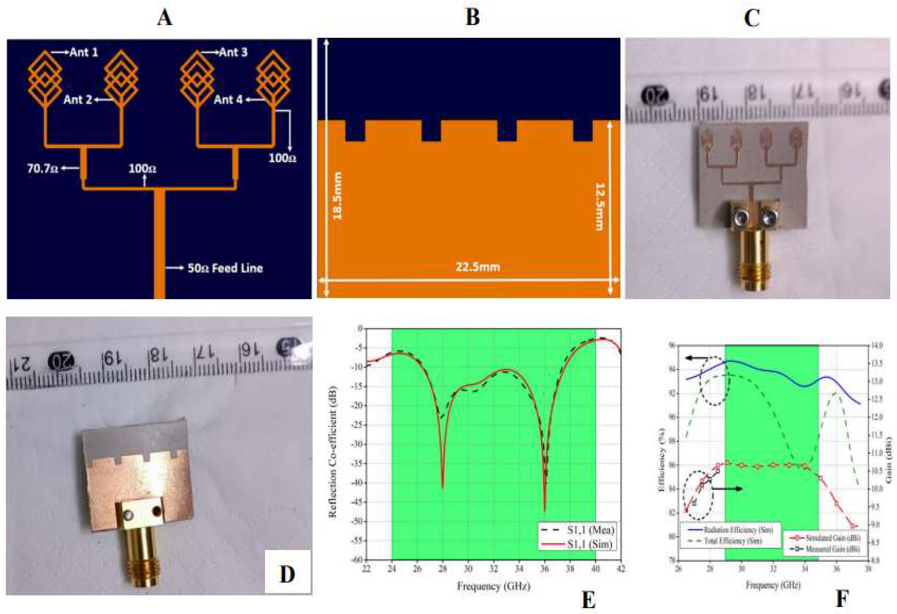 Preprints 194463 g009