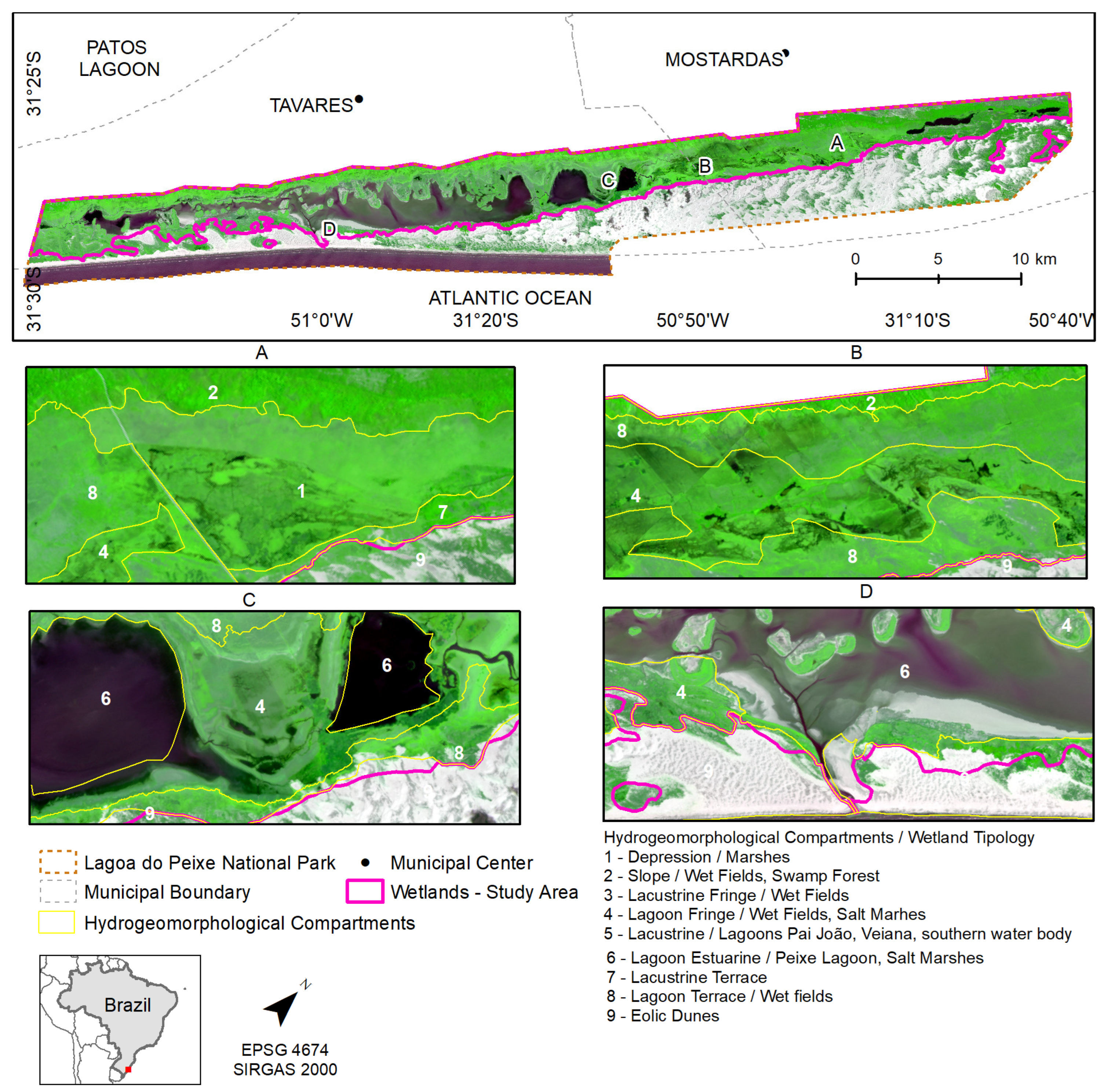 Preprints 158842 g001