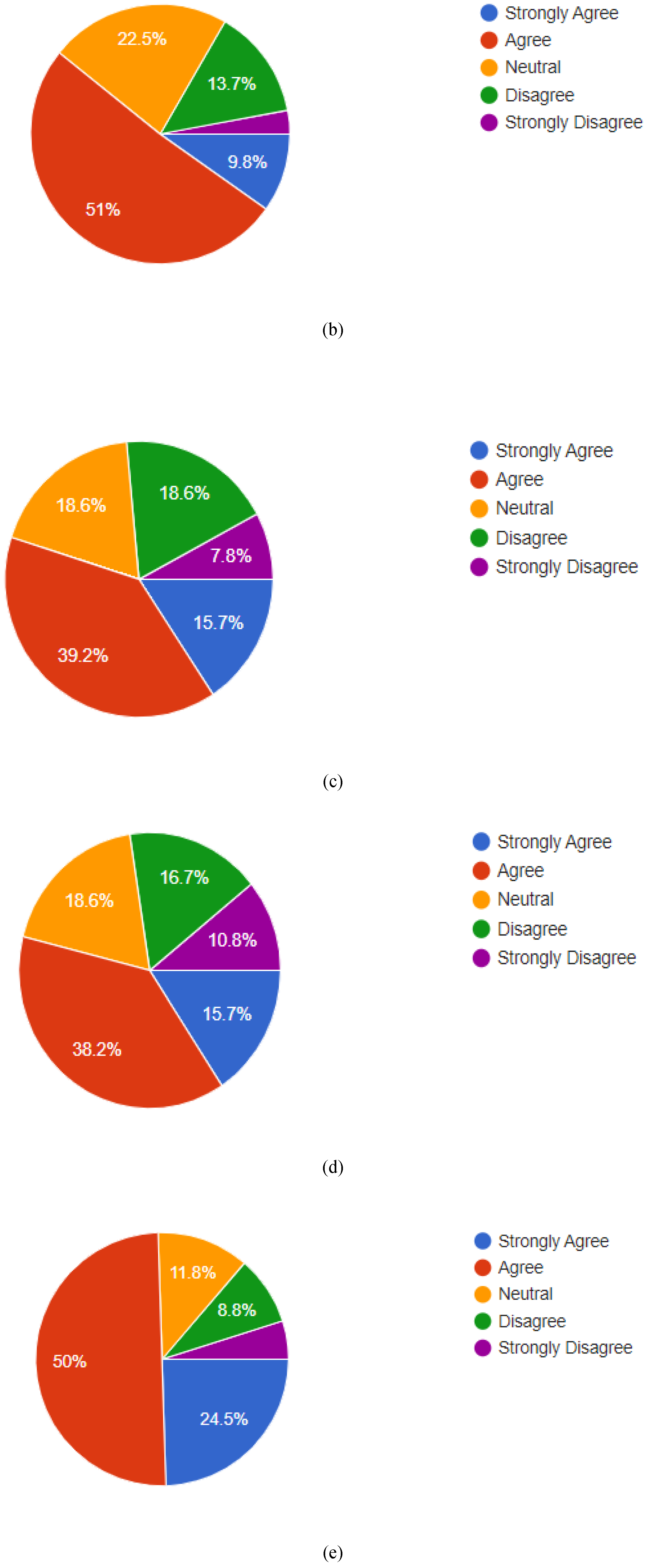 Preprints 155574 g001b