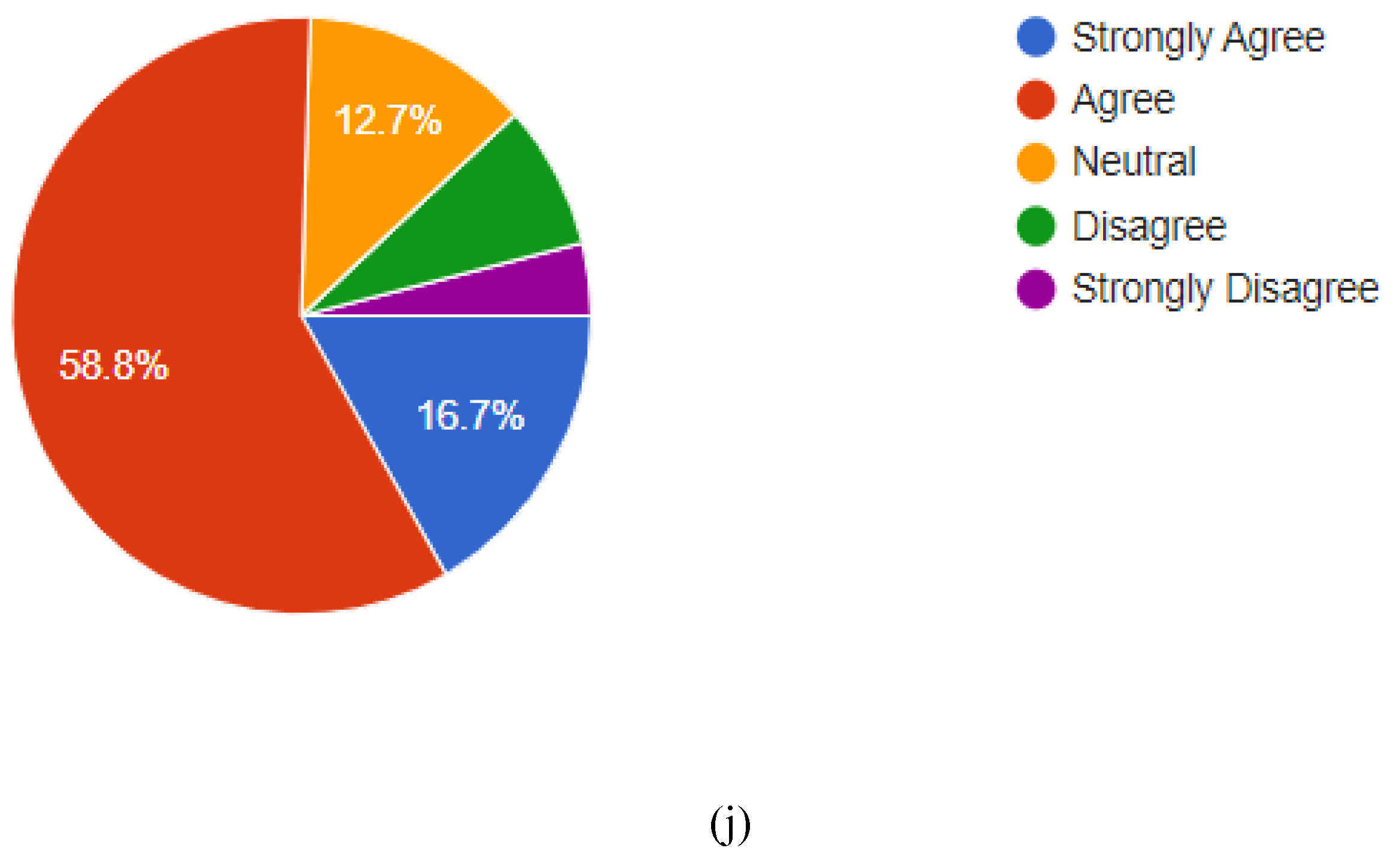 Preprints 155574 g001d