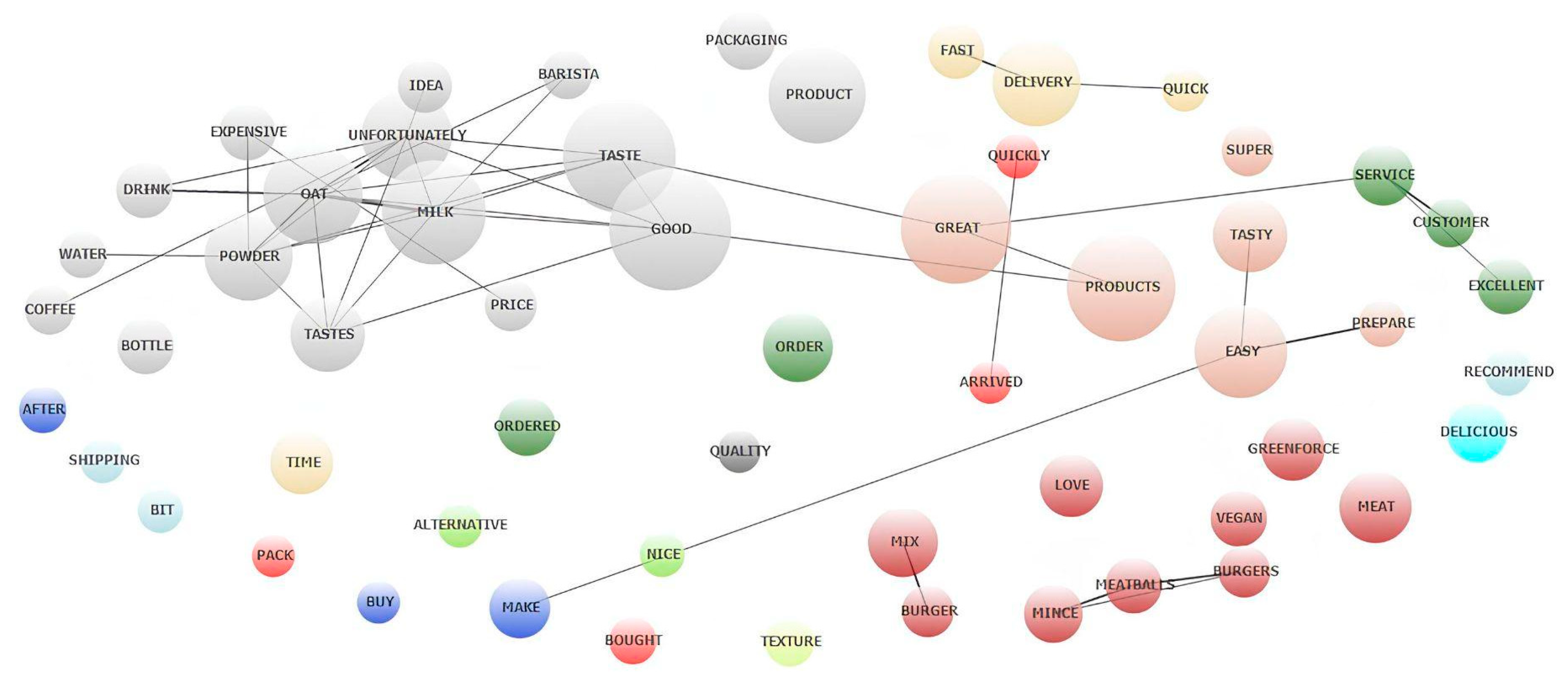 Preprints 108998 g011