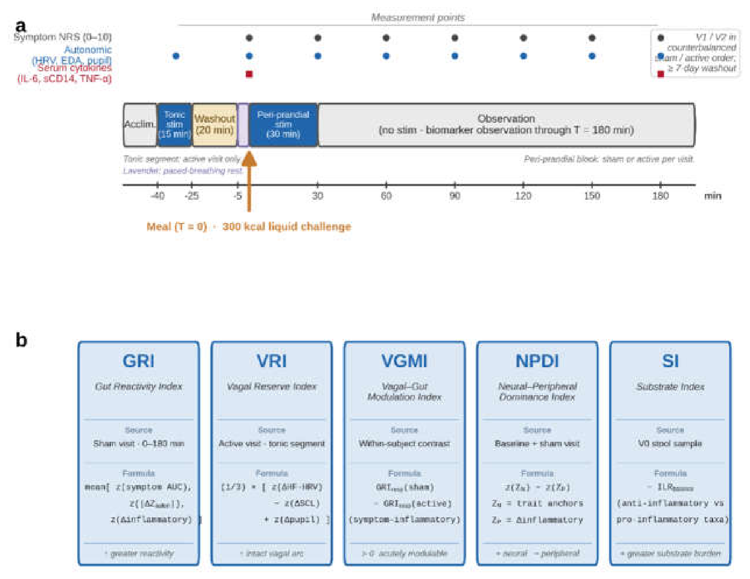 Preprints 217945 g002 Preprints 217945 g002