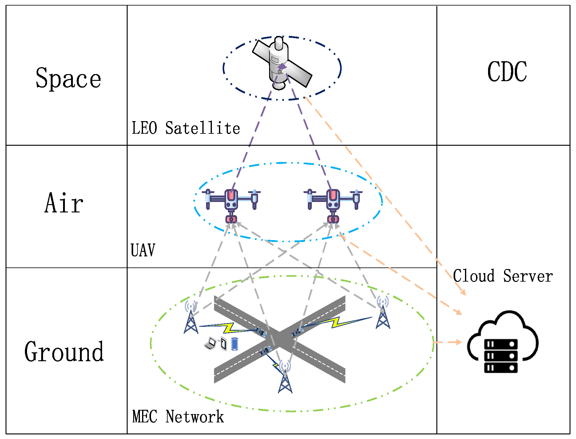 Preprints 74432 g001