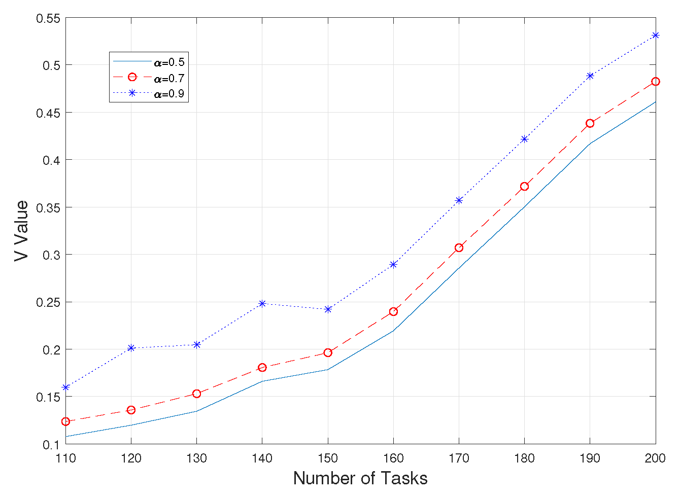 Preprints 74432 g004