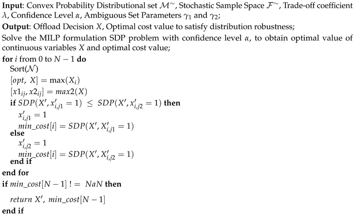 Preprints 74432 i001