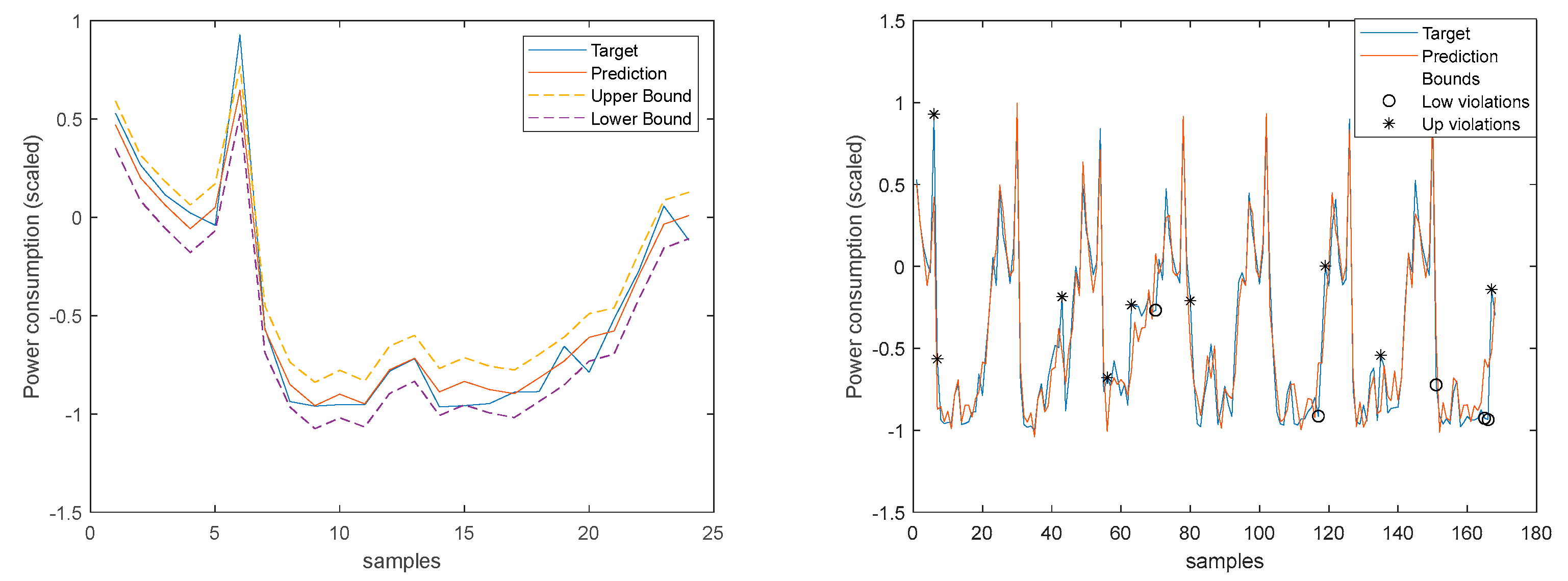 Preprints 95812 g028