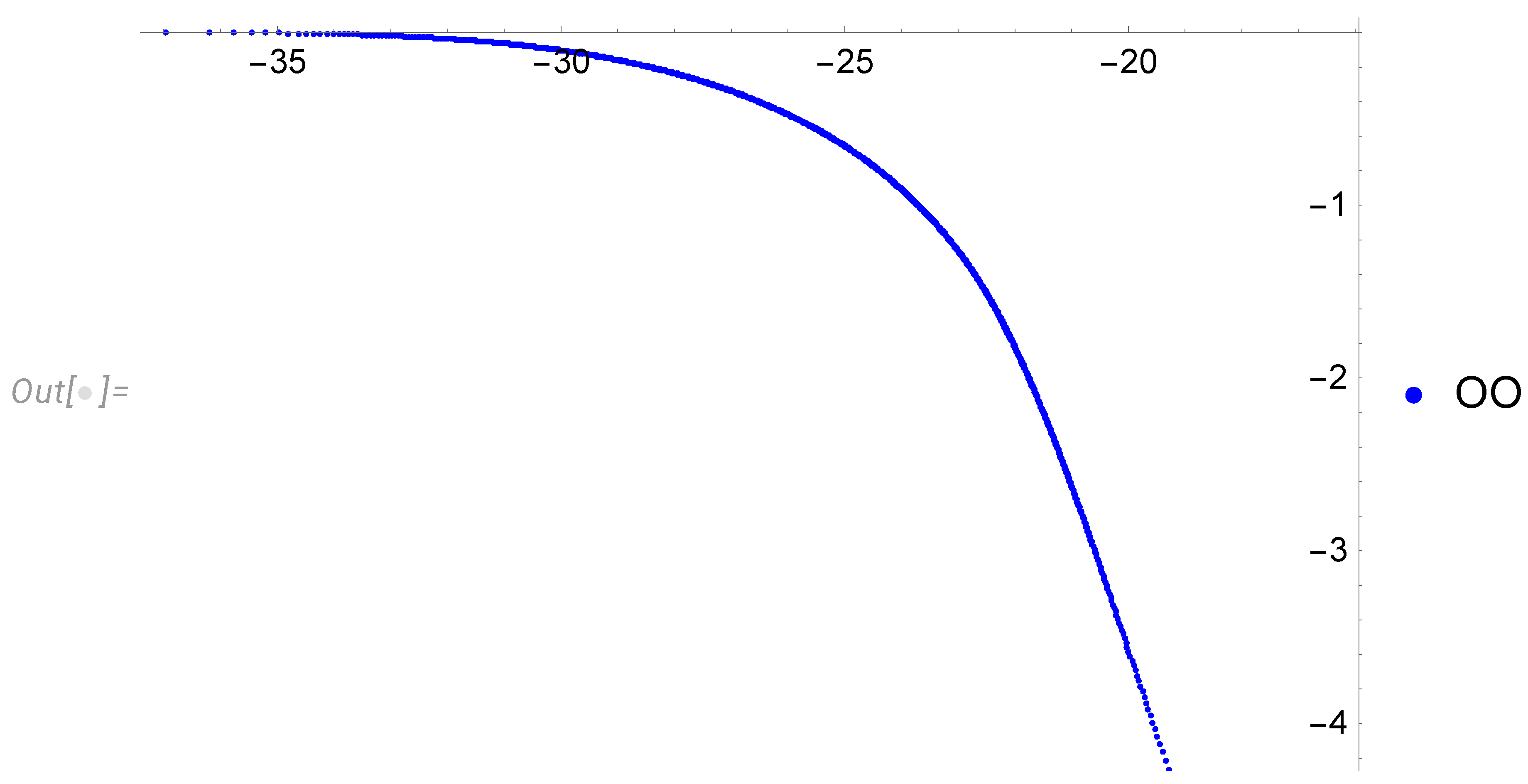Preprints 94284 g003