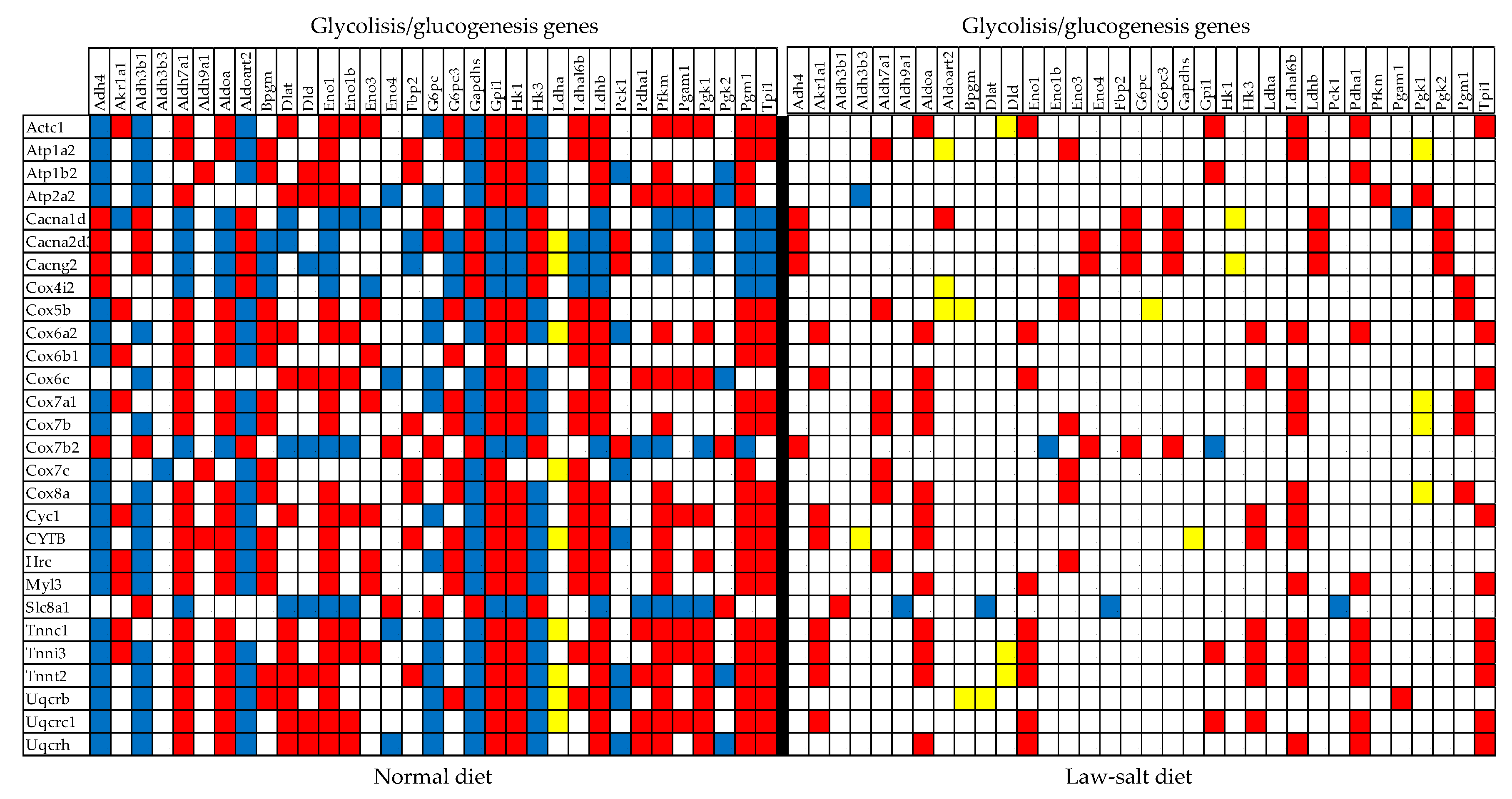 Preprints 97444 g009