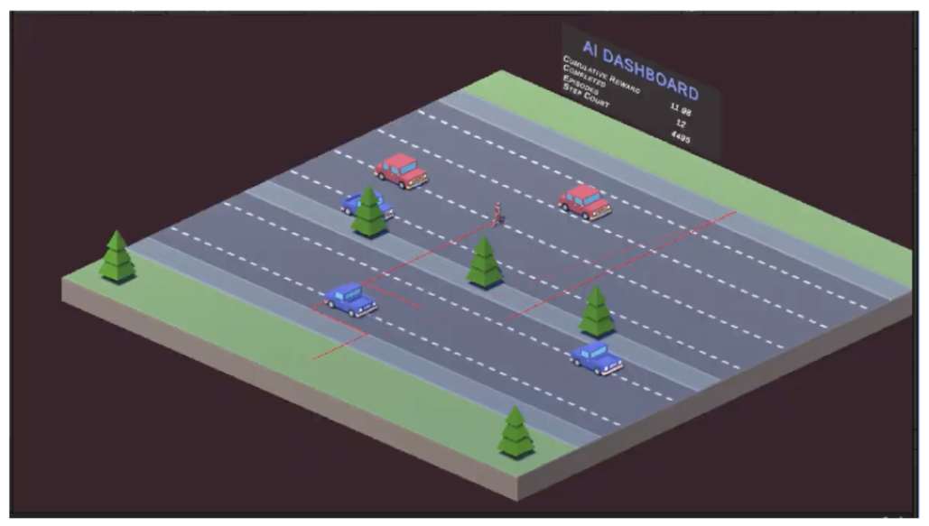 Preprints 159486 g004