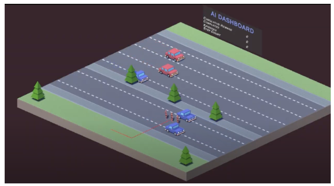 Preprints 159486 g006