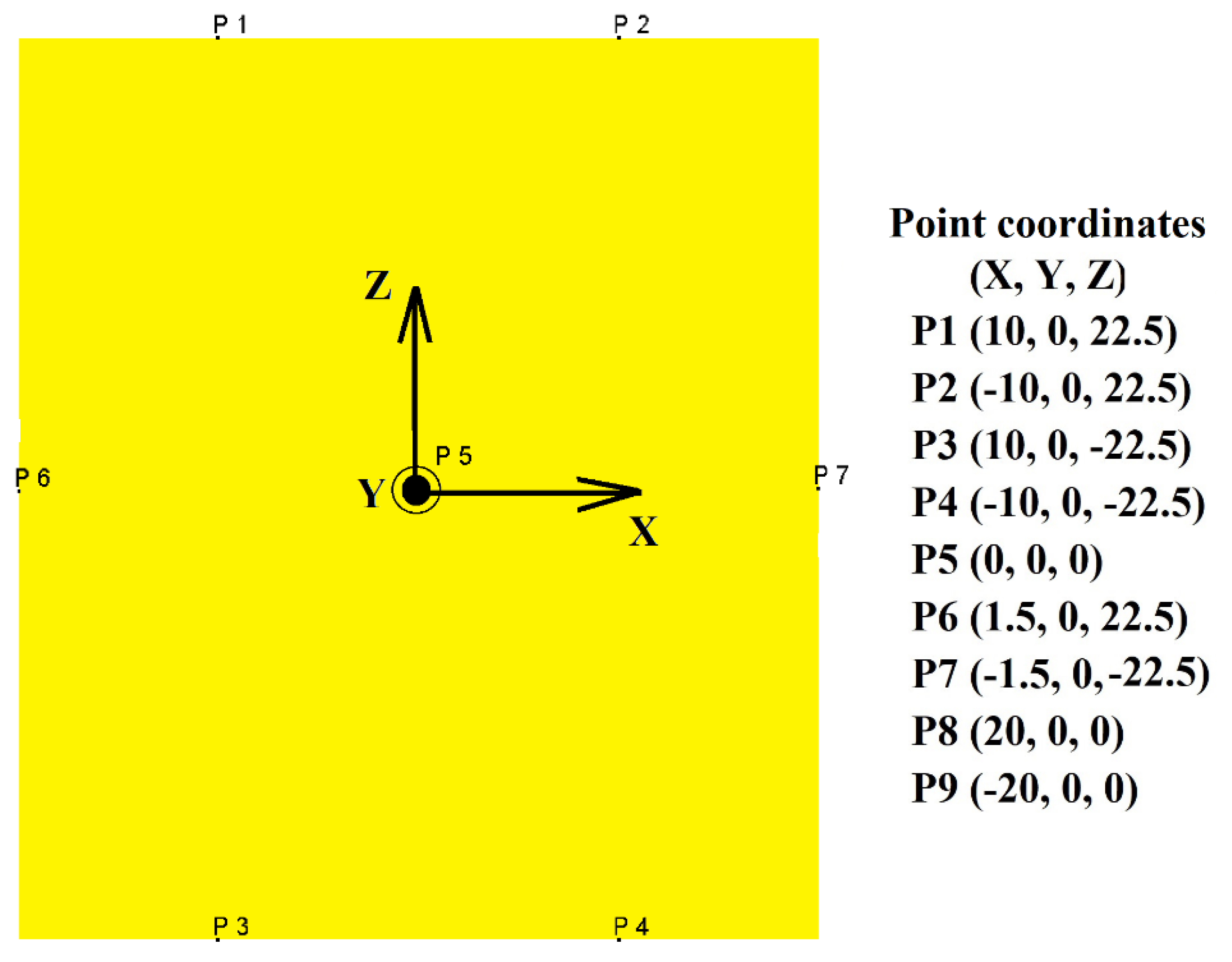 Preprints 113183 g002