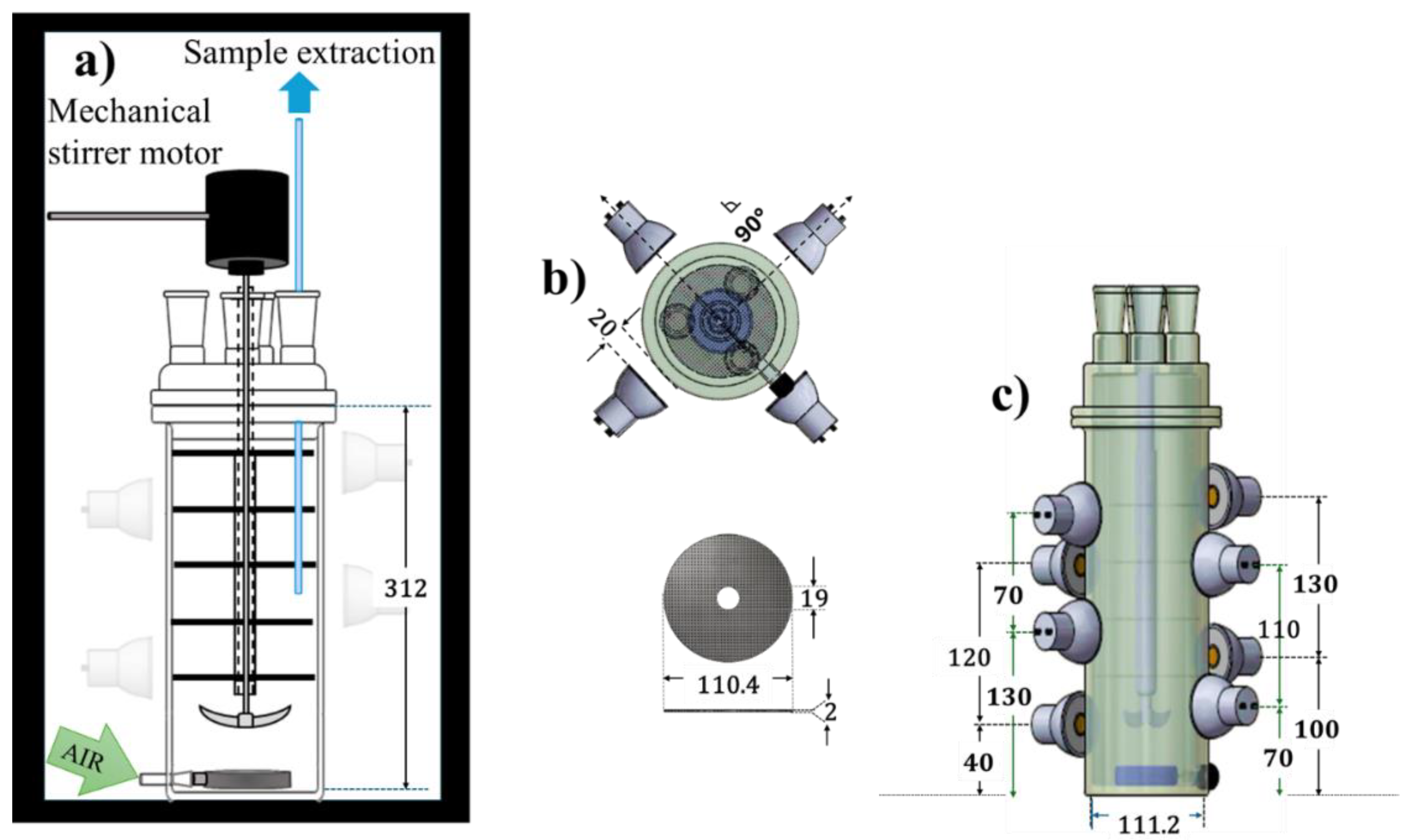 Preprints 153734 g001