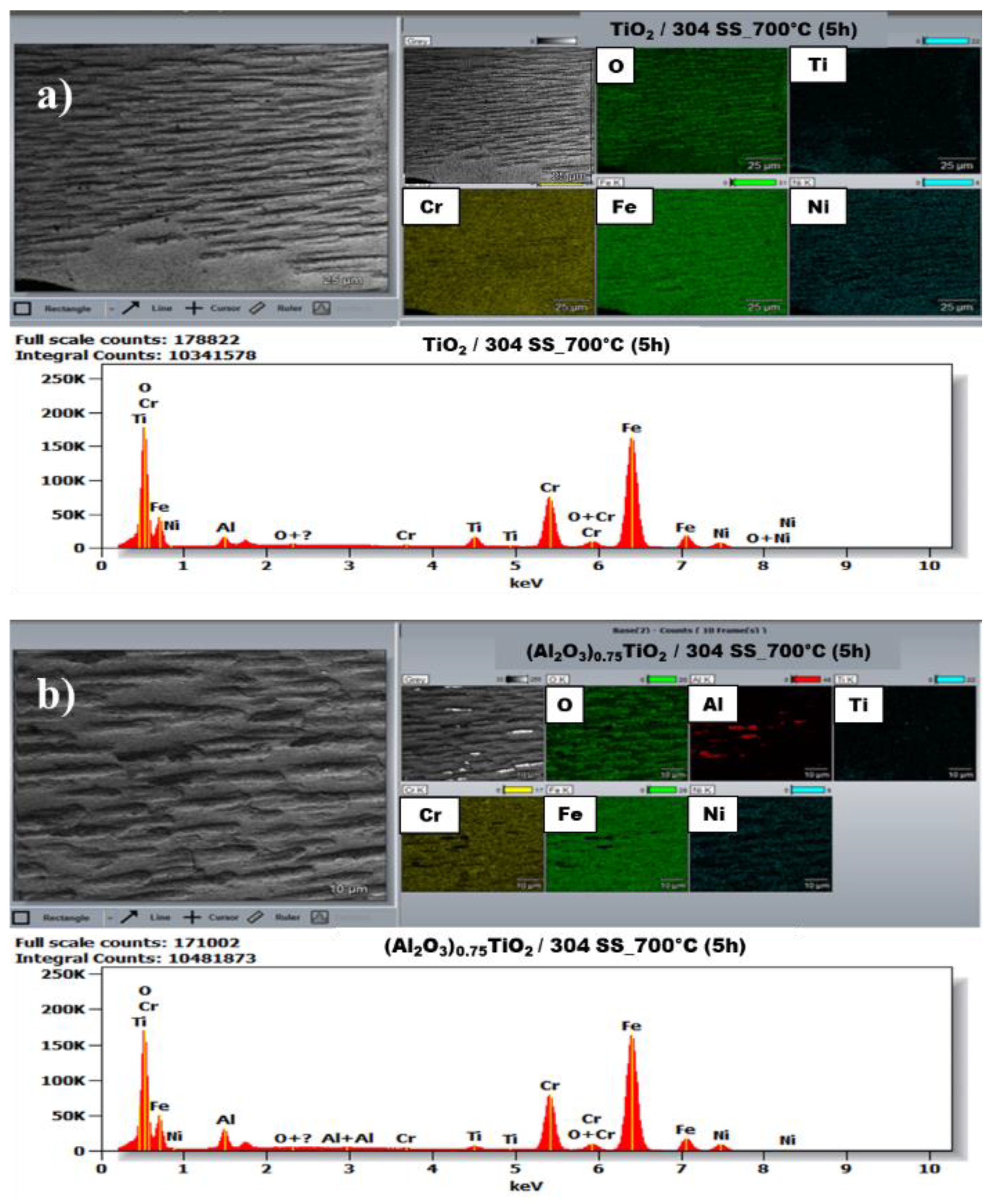 Preprints 153734 g004