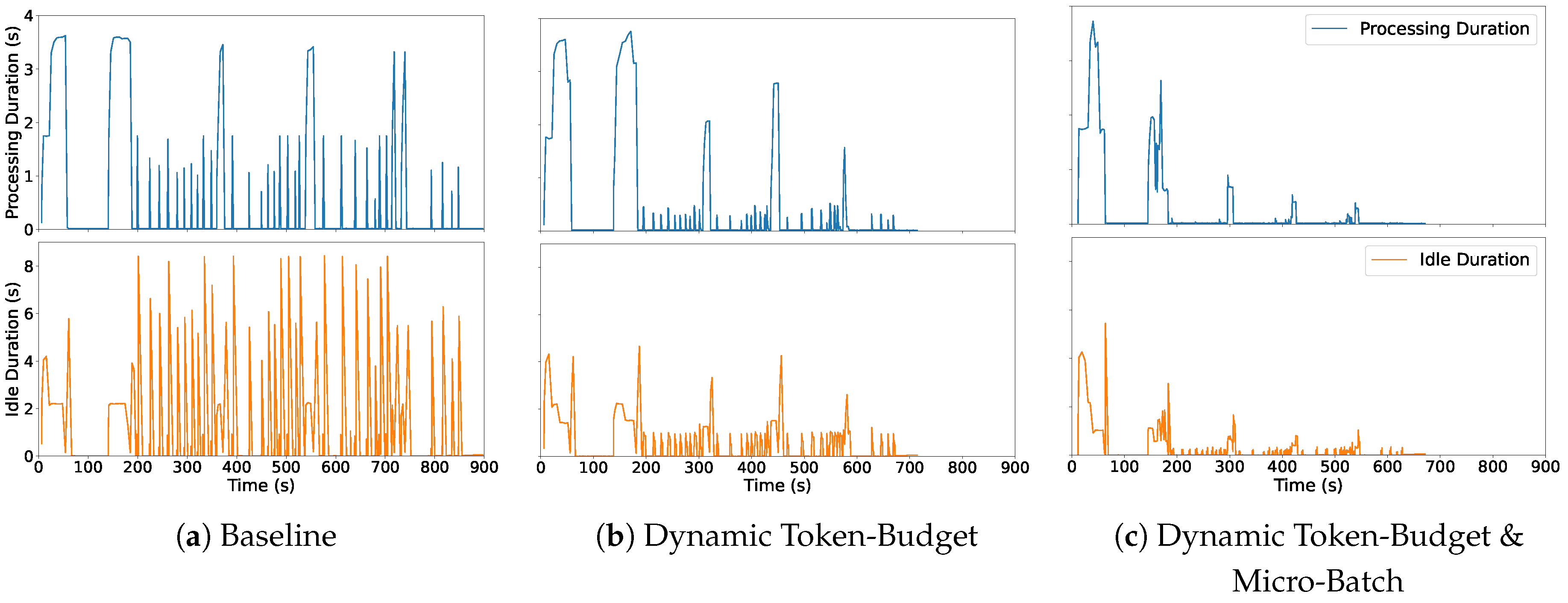 Preprints 188634 g002