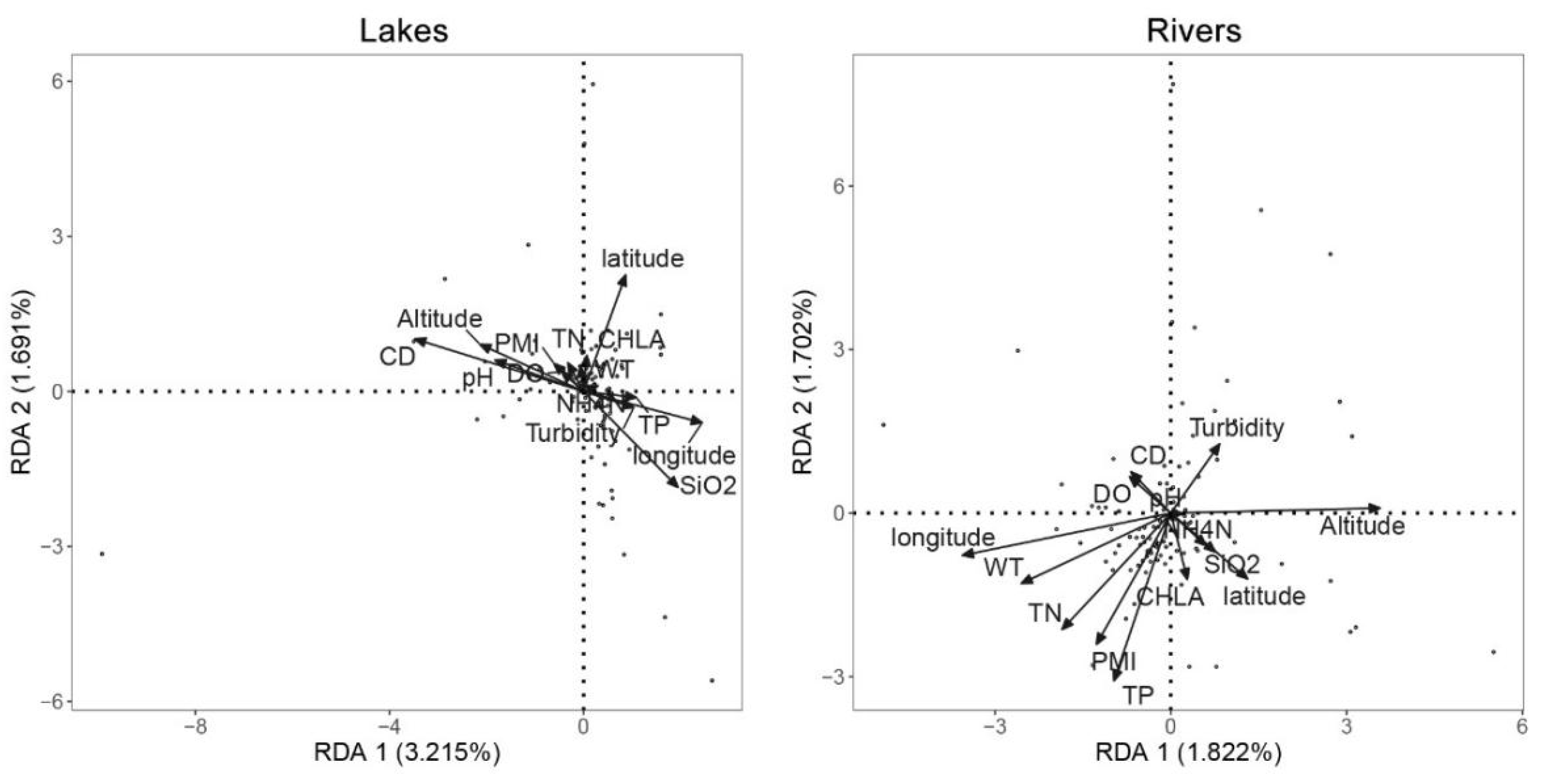 Preprints 176005 g005
