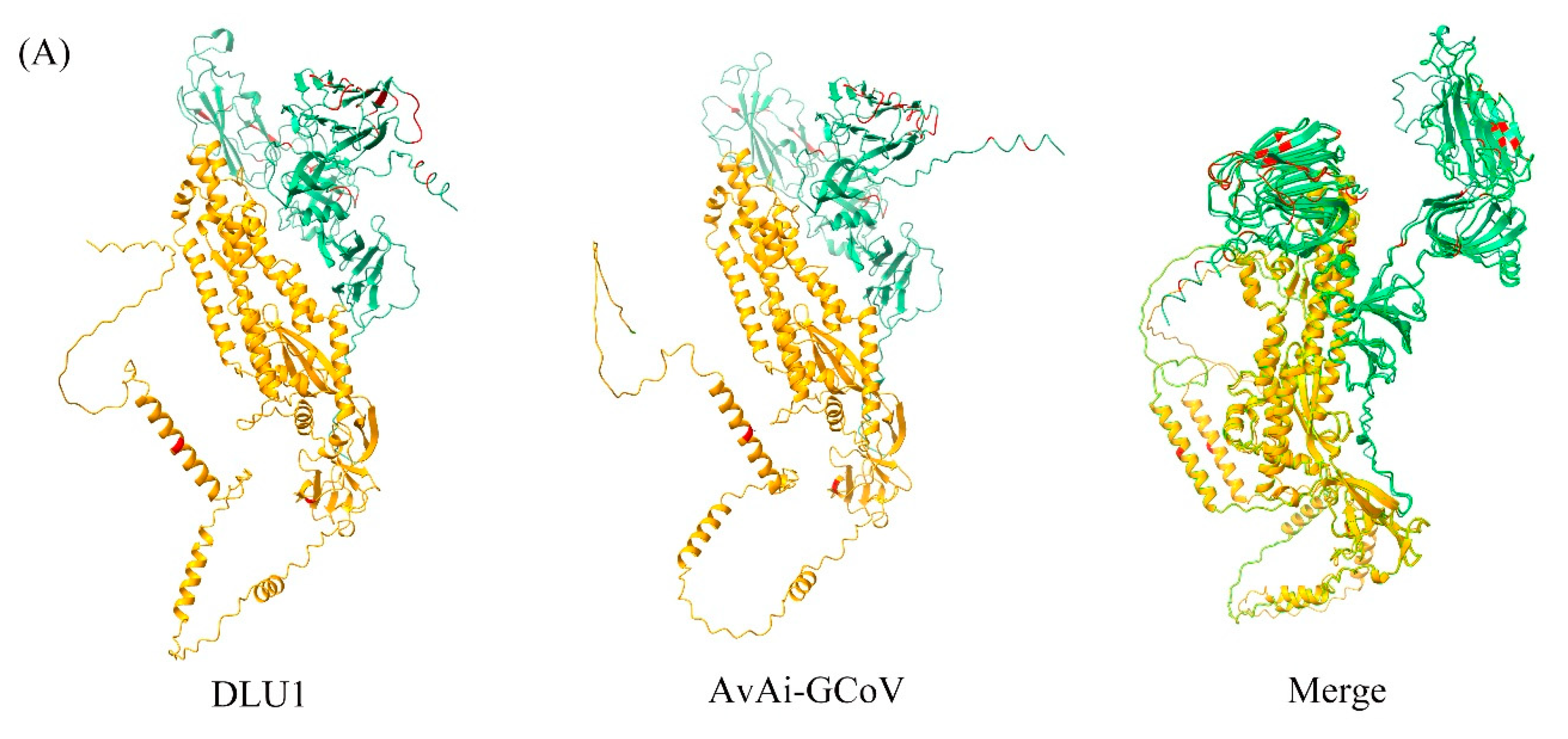 Preprints 147743 g003a