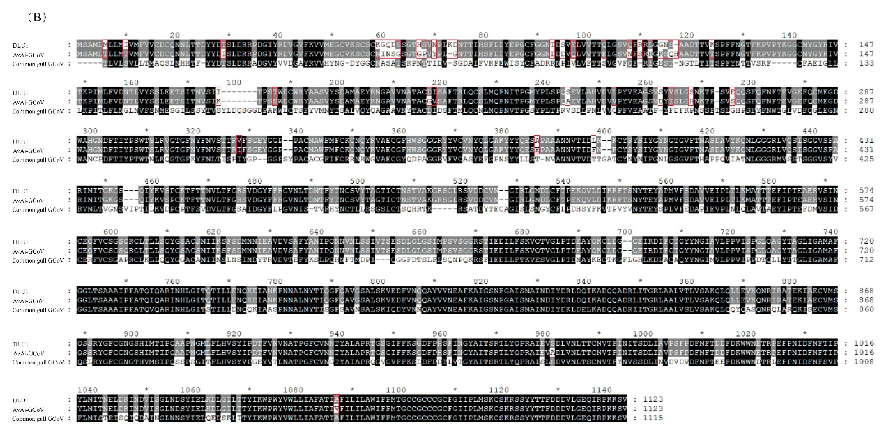 Preprints 147743 g003b