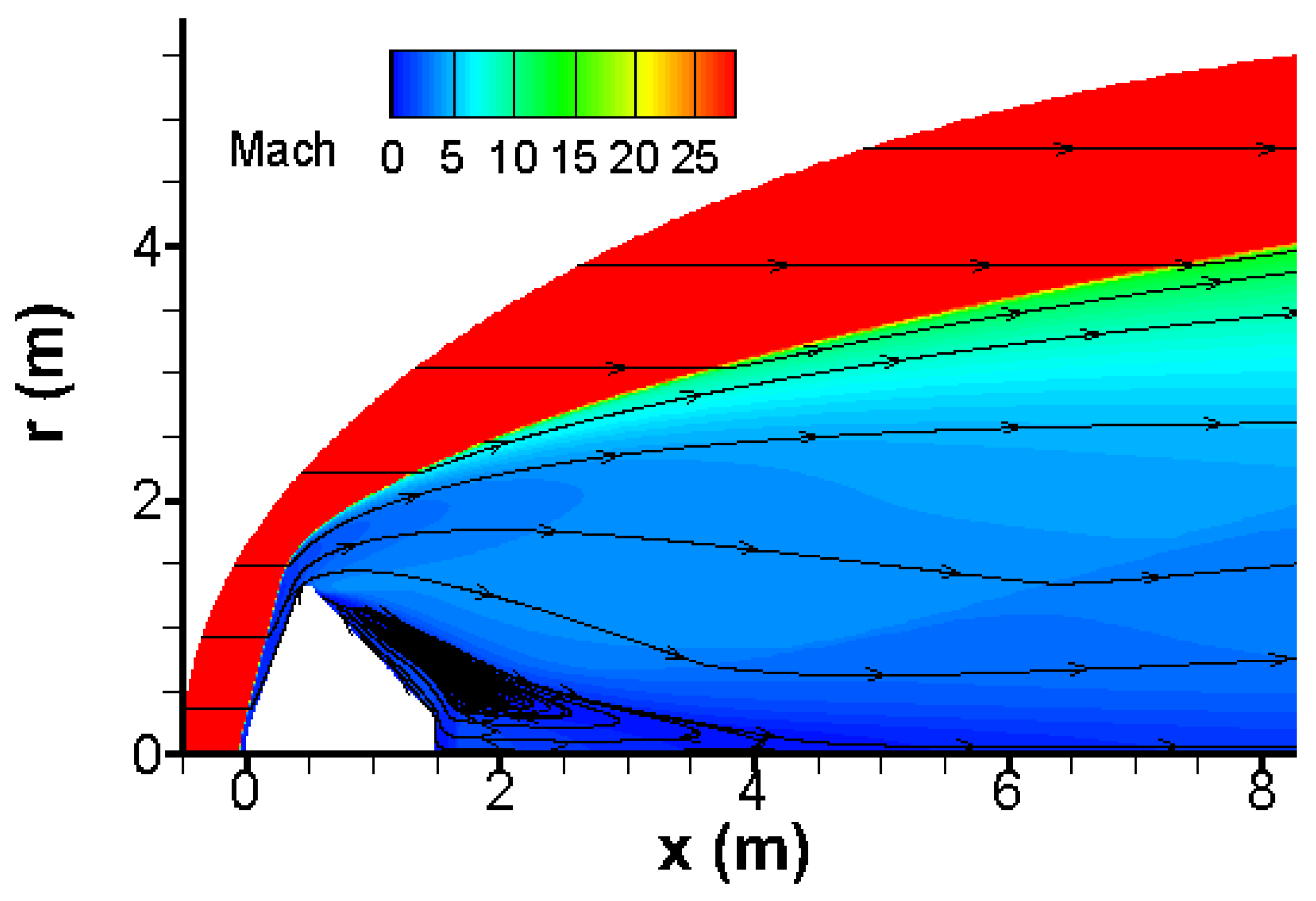Preprints 158506 g001
