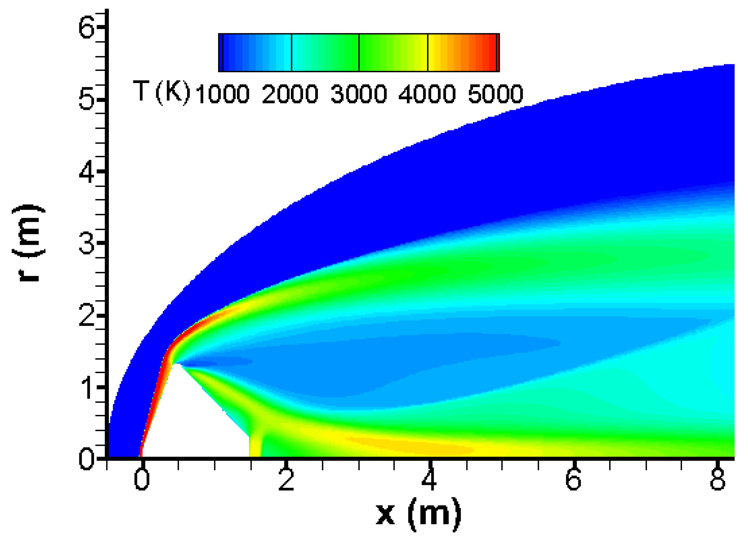 Preprints 158506 g002