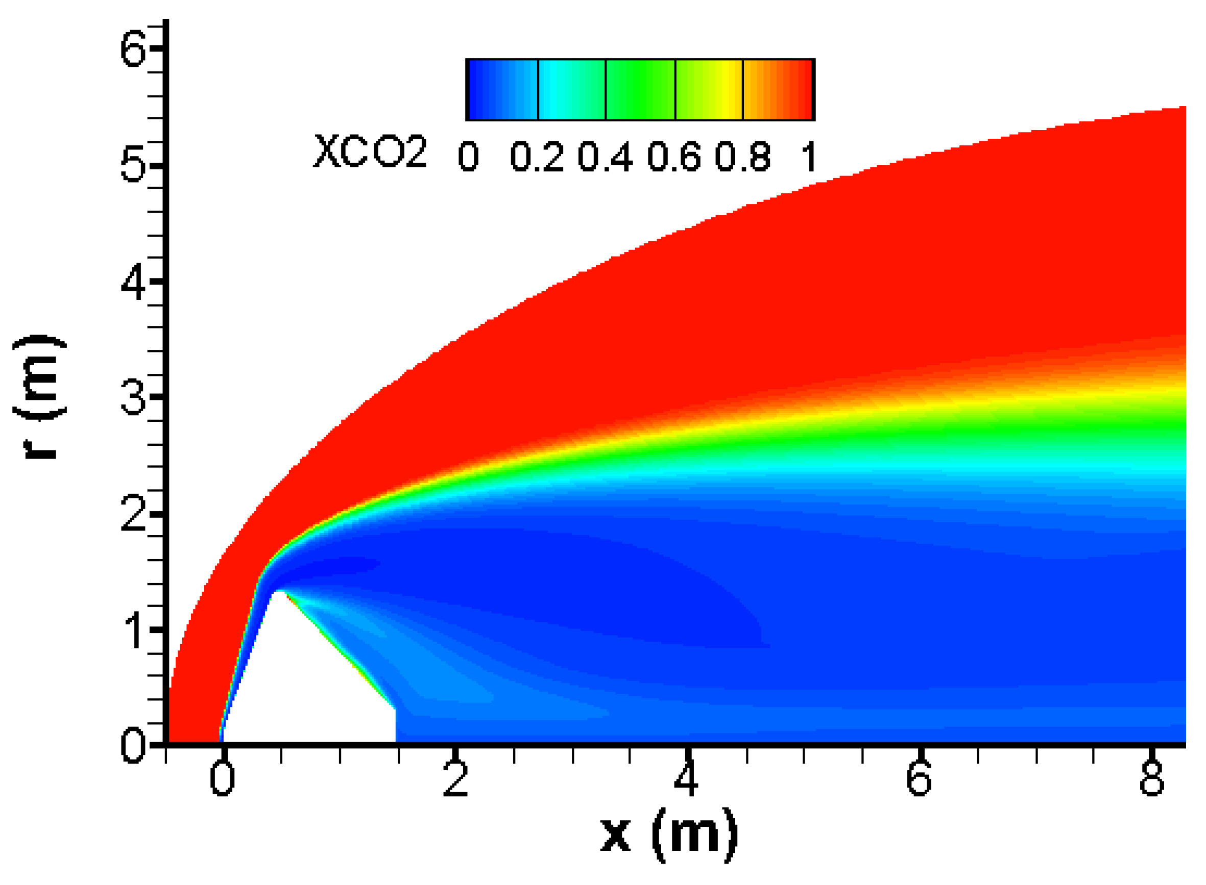 Preprints 158506 g003