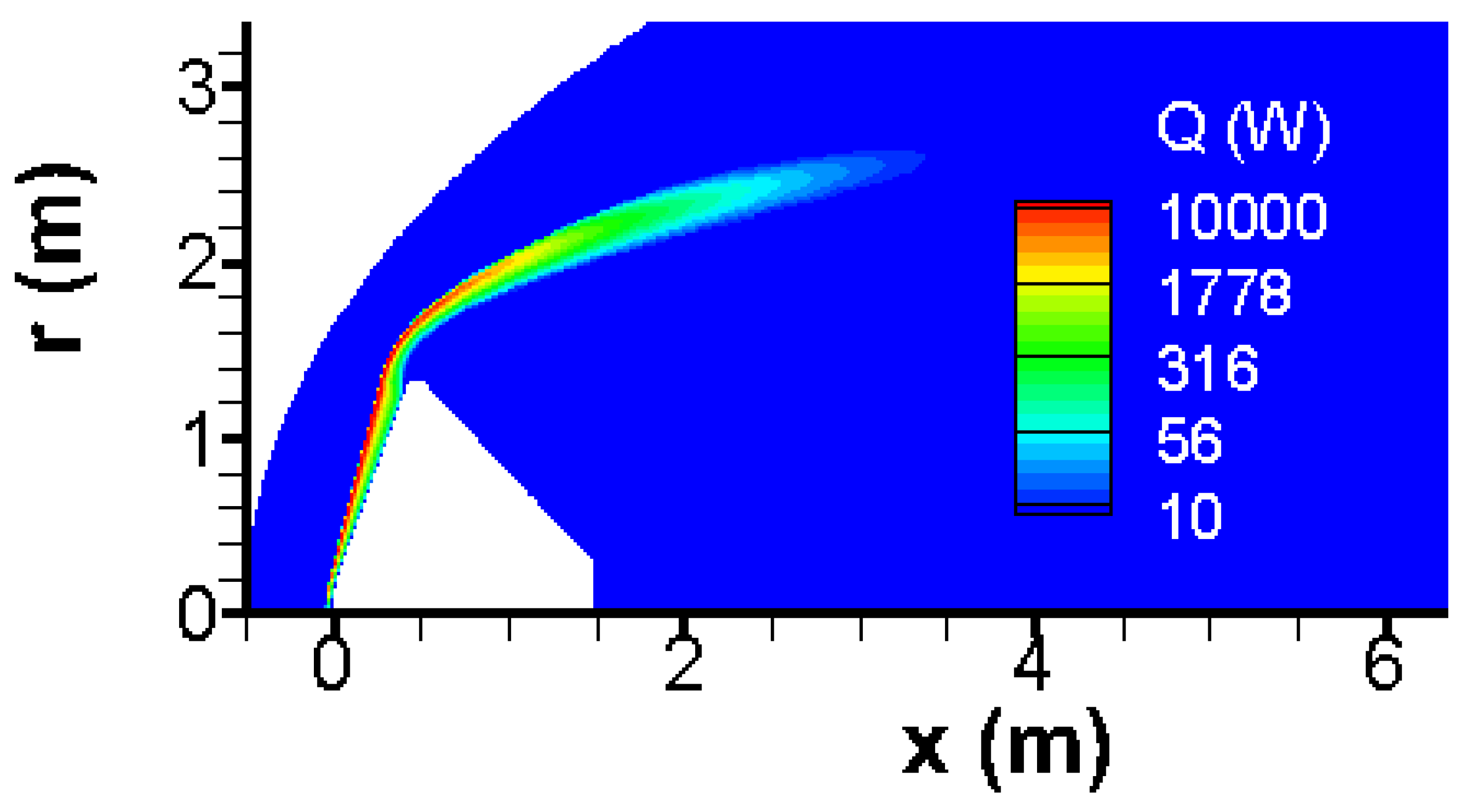 Preprints 158506 g004