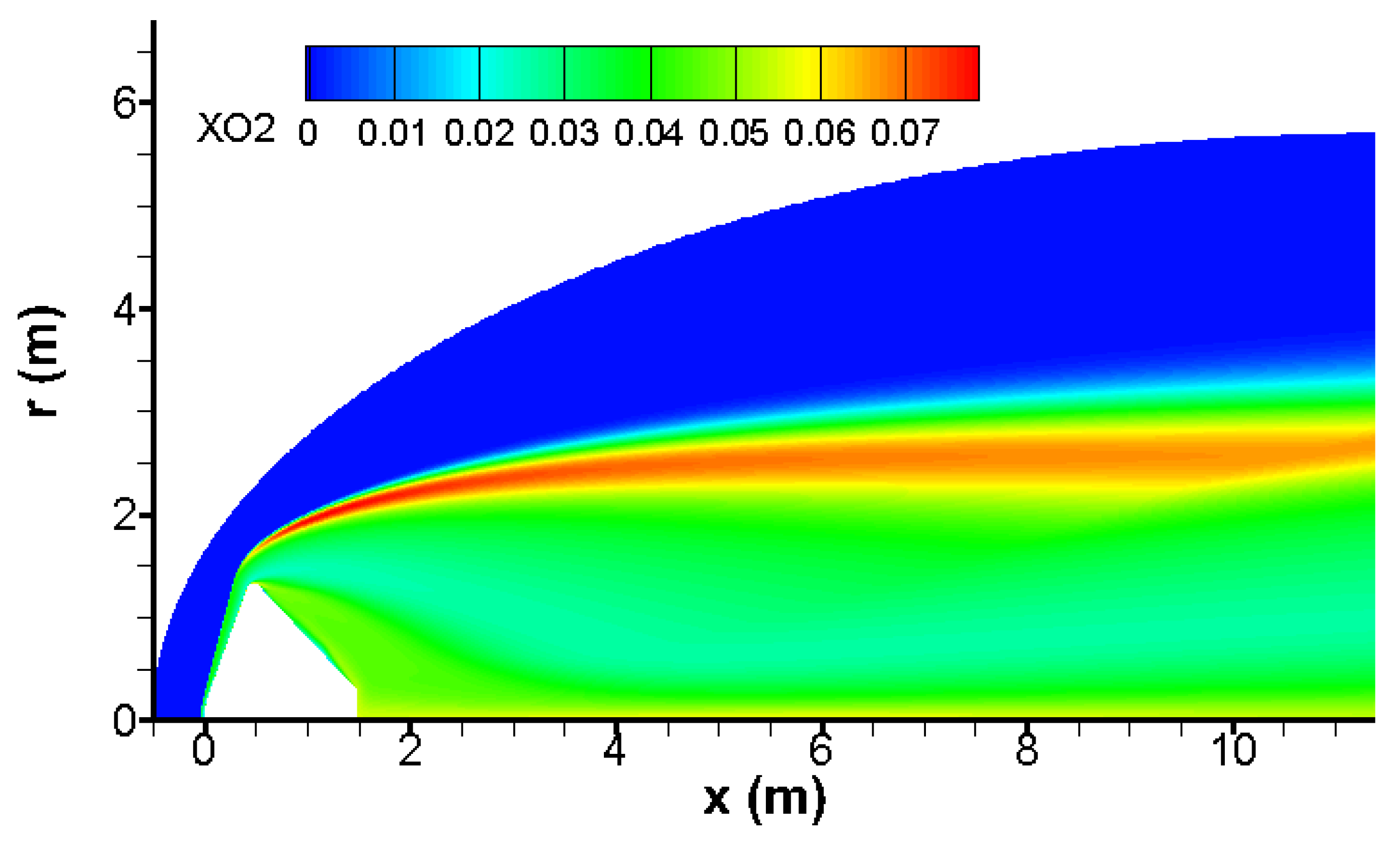 Preprints 158506 g008