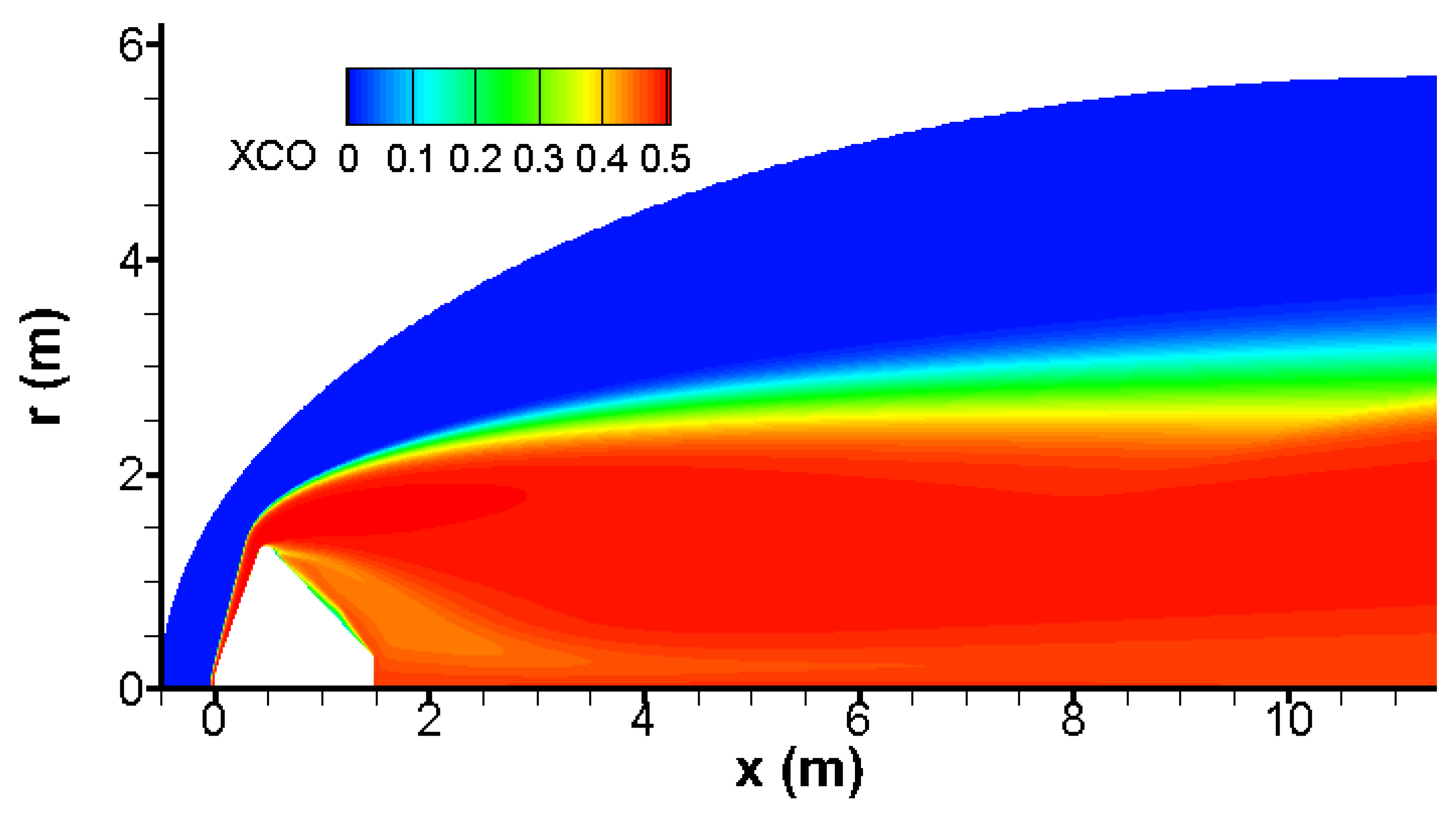 Preprints 158506 g009