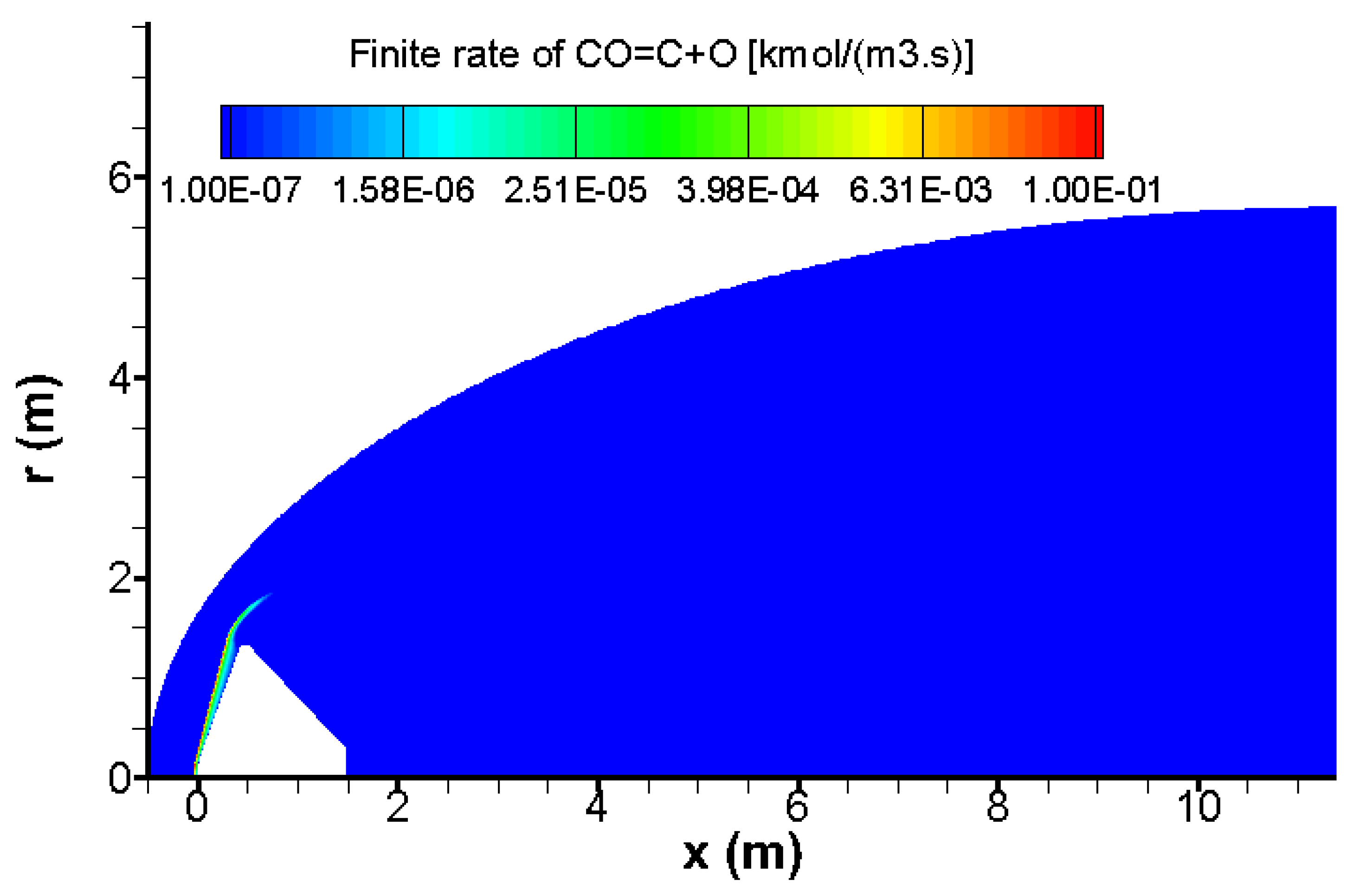 Preprints 158506 g012
