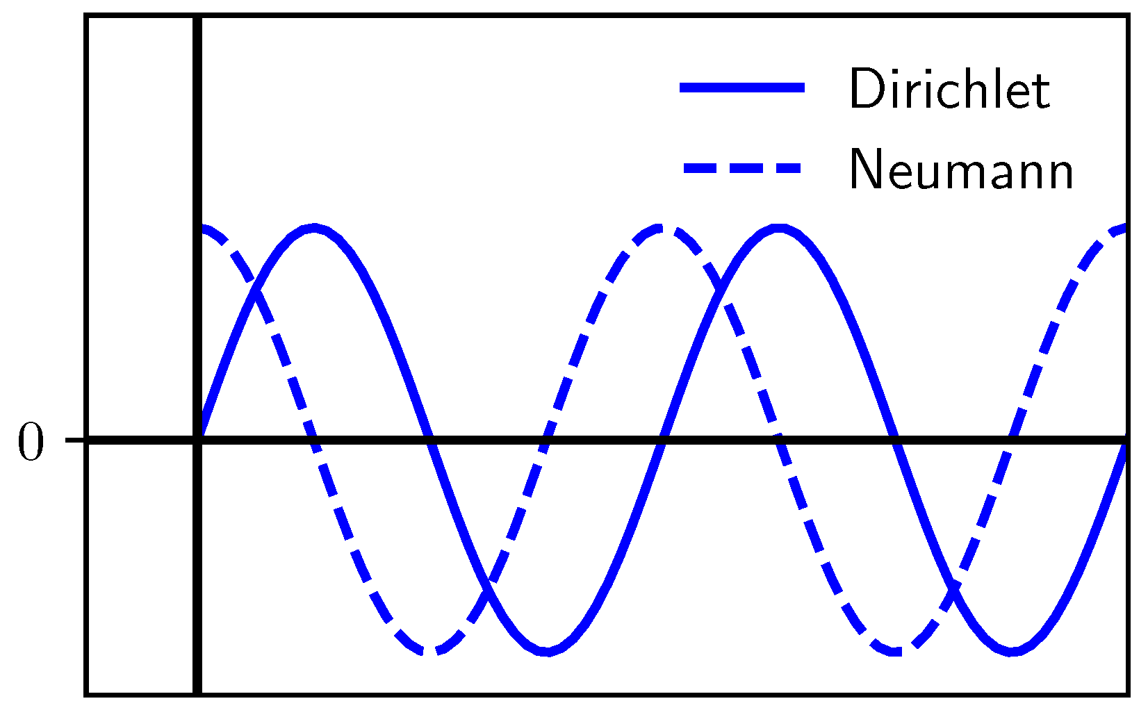 Preprints 97154 g001