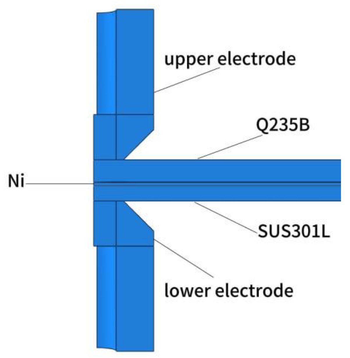 Preprints 202684 g001