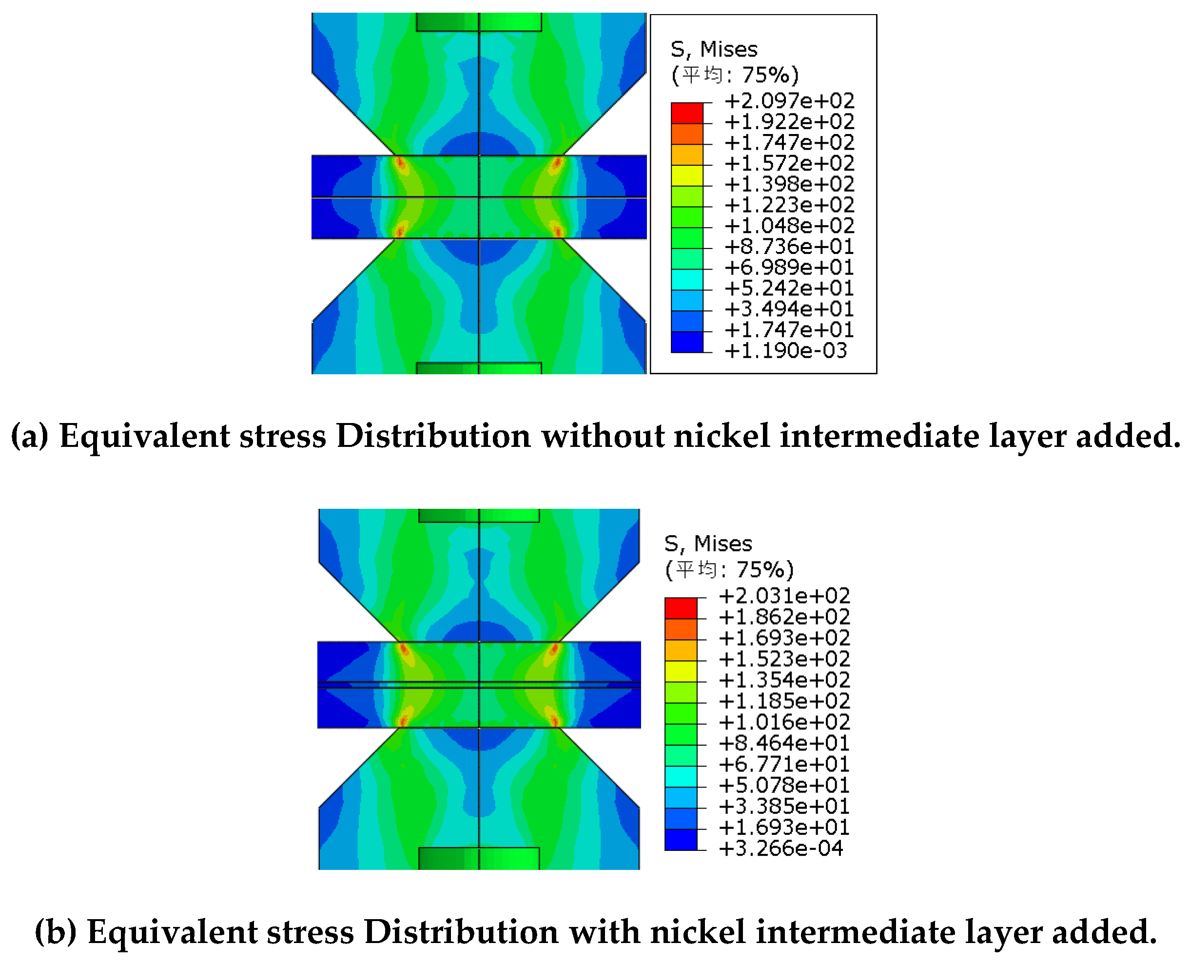 Preprints 202684 g002