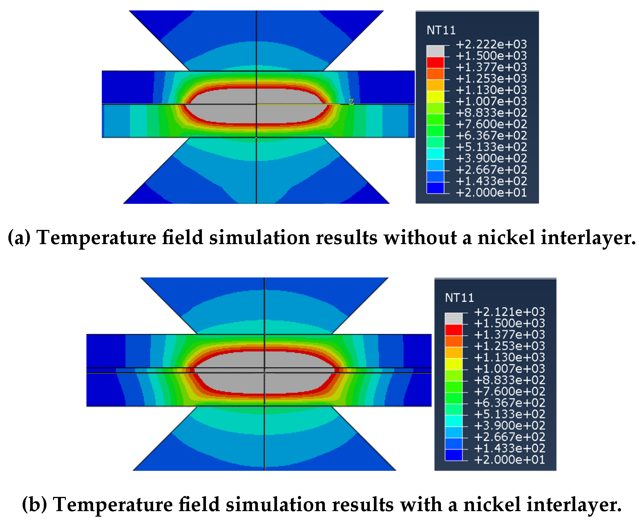 Preprints 202684 g008