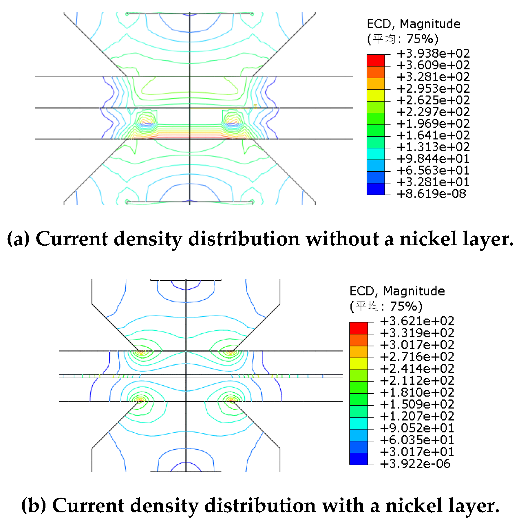 Preprints 202684 g011