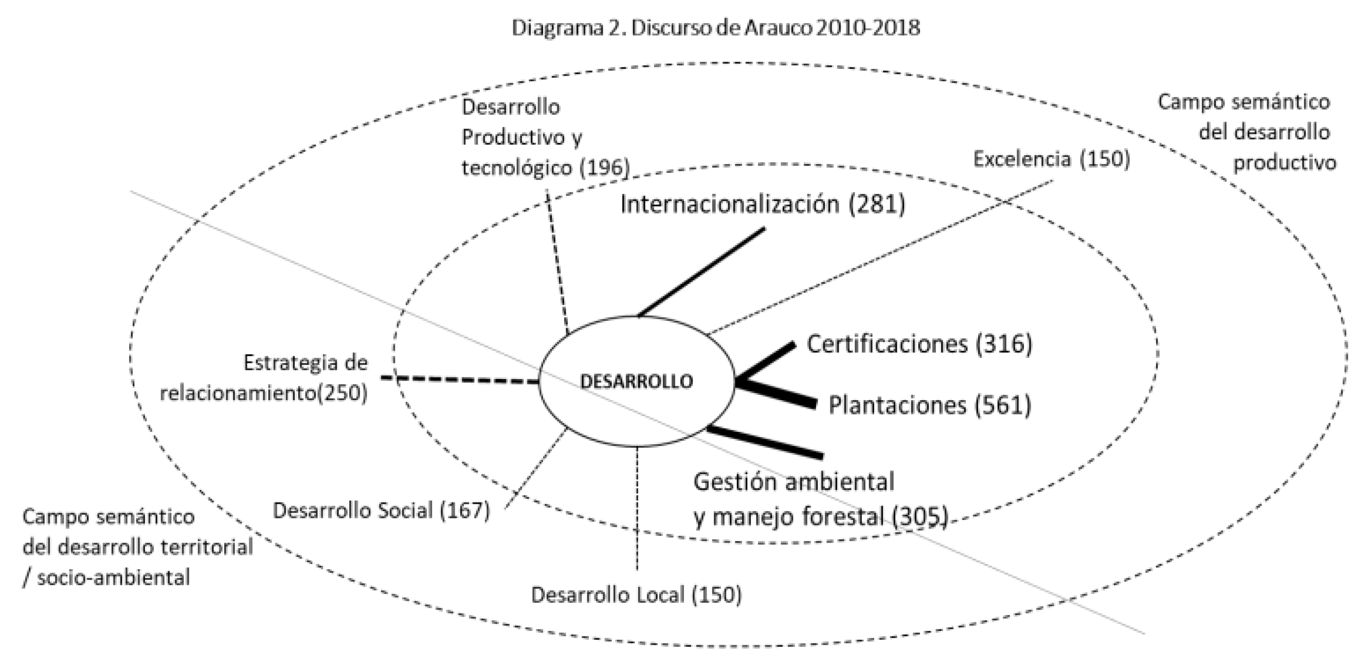 Preprints 190062 g001