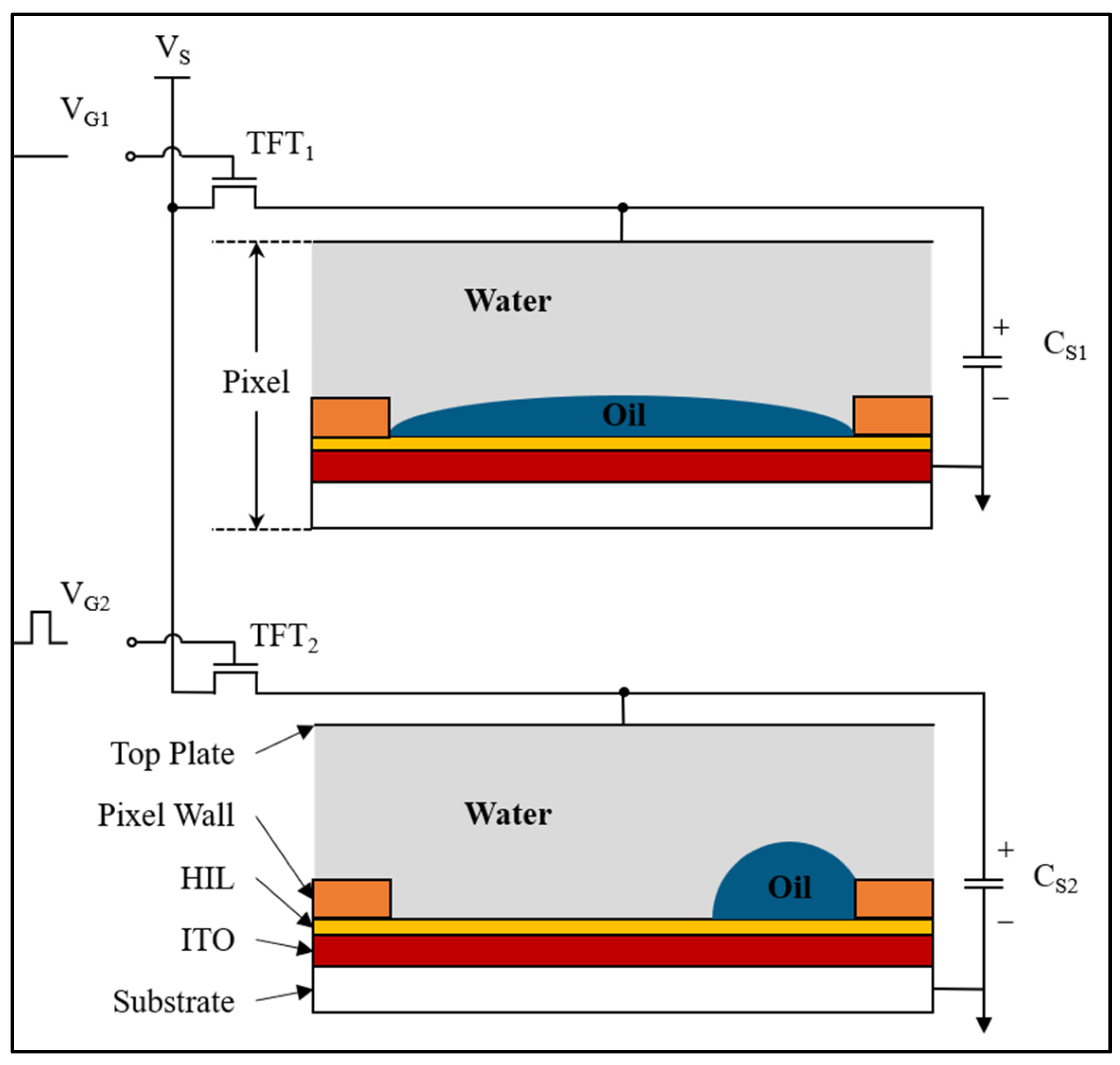 Preprints 156558 g001