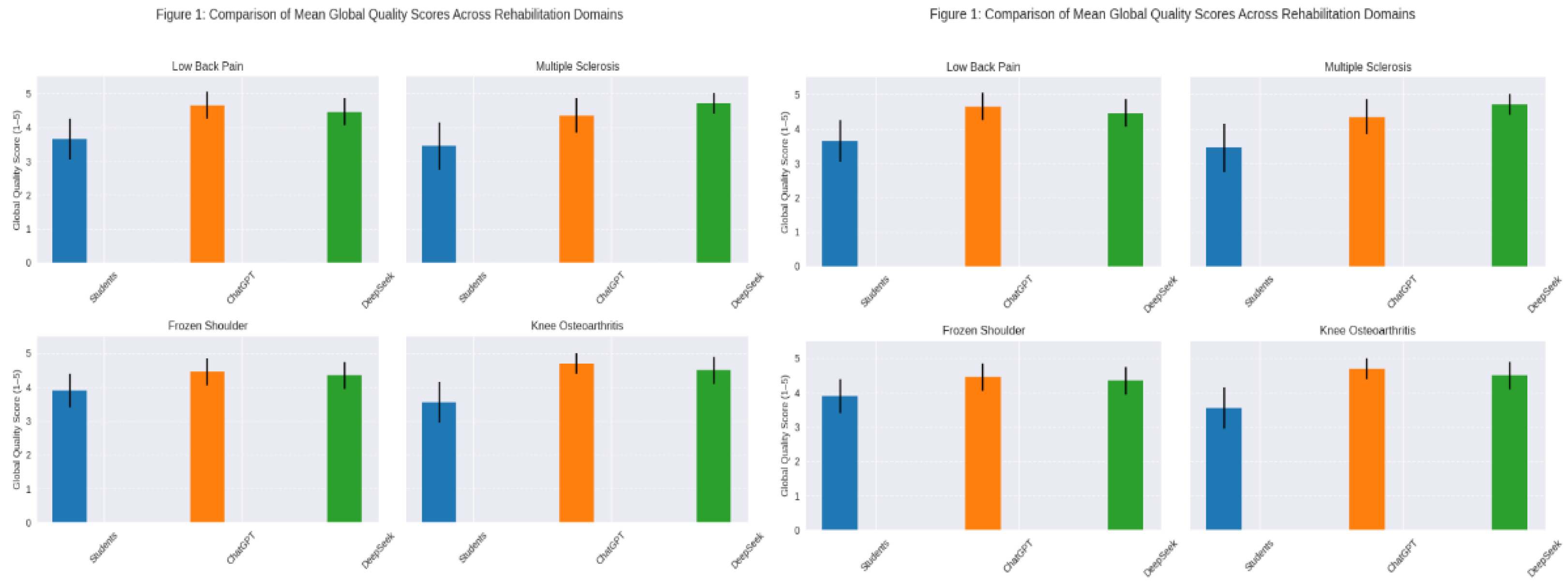 Preprints 170296 g001