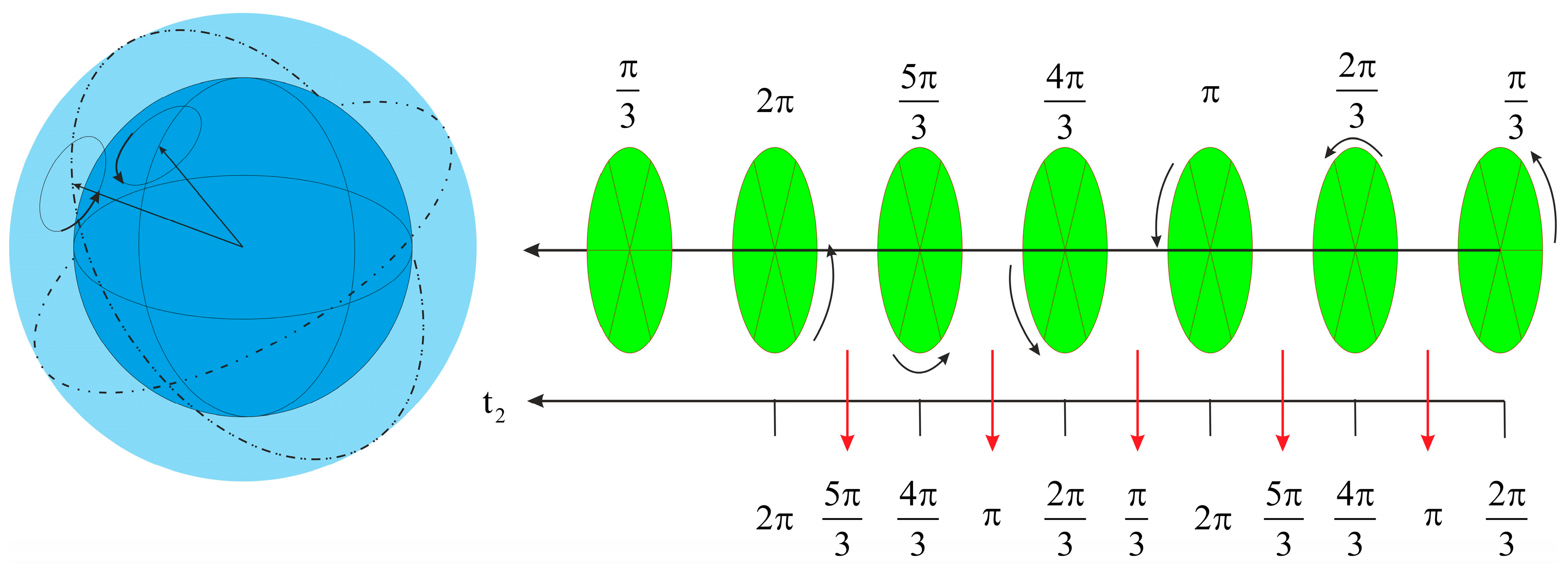 Preprints 86138 g002