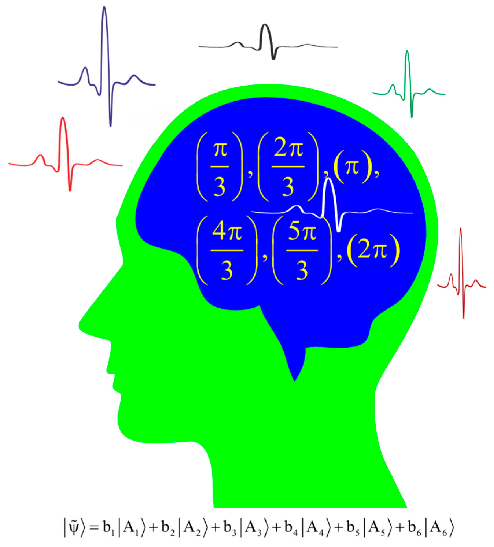 Preprints 86138 g003