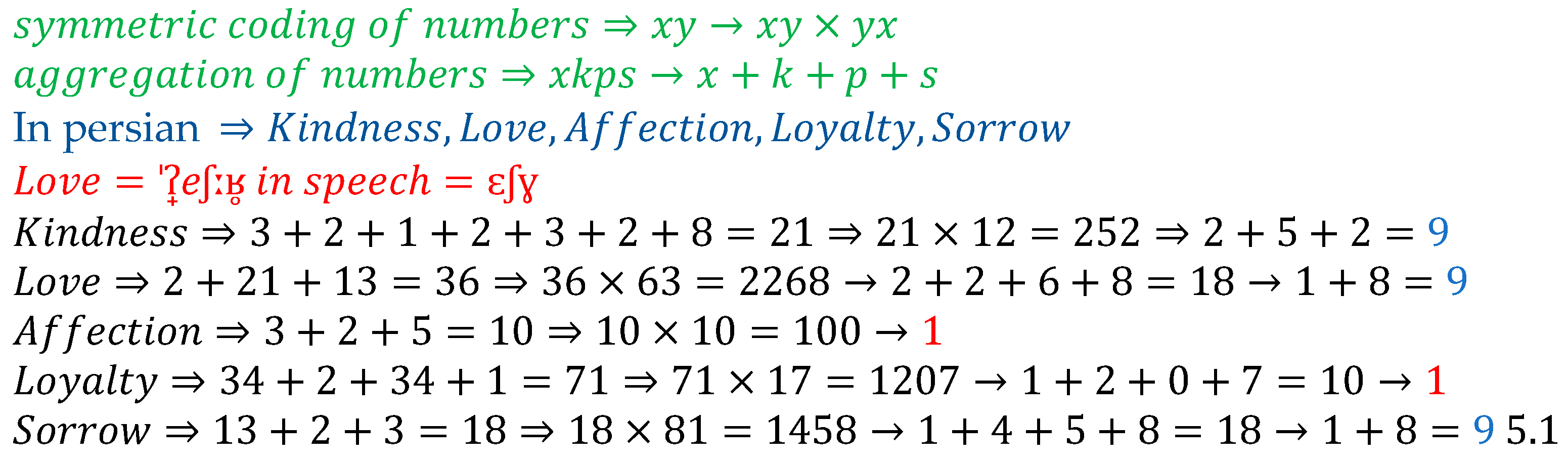 Preprints 86138 i001