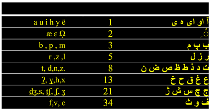 Preprints 86138 i002