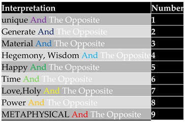 Preprints 86138 i003