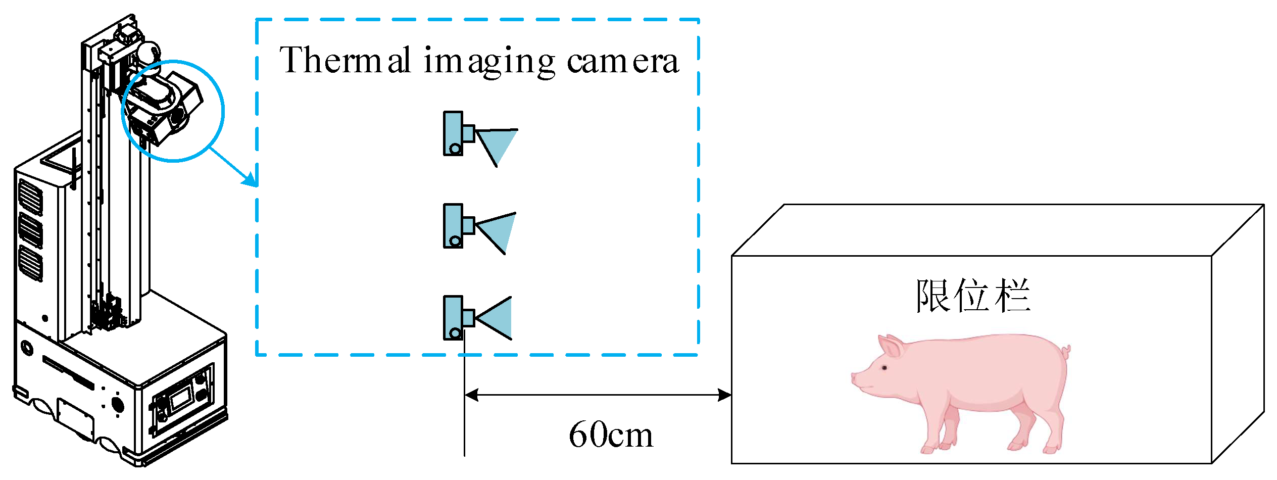 Preprints 141582 g002