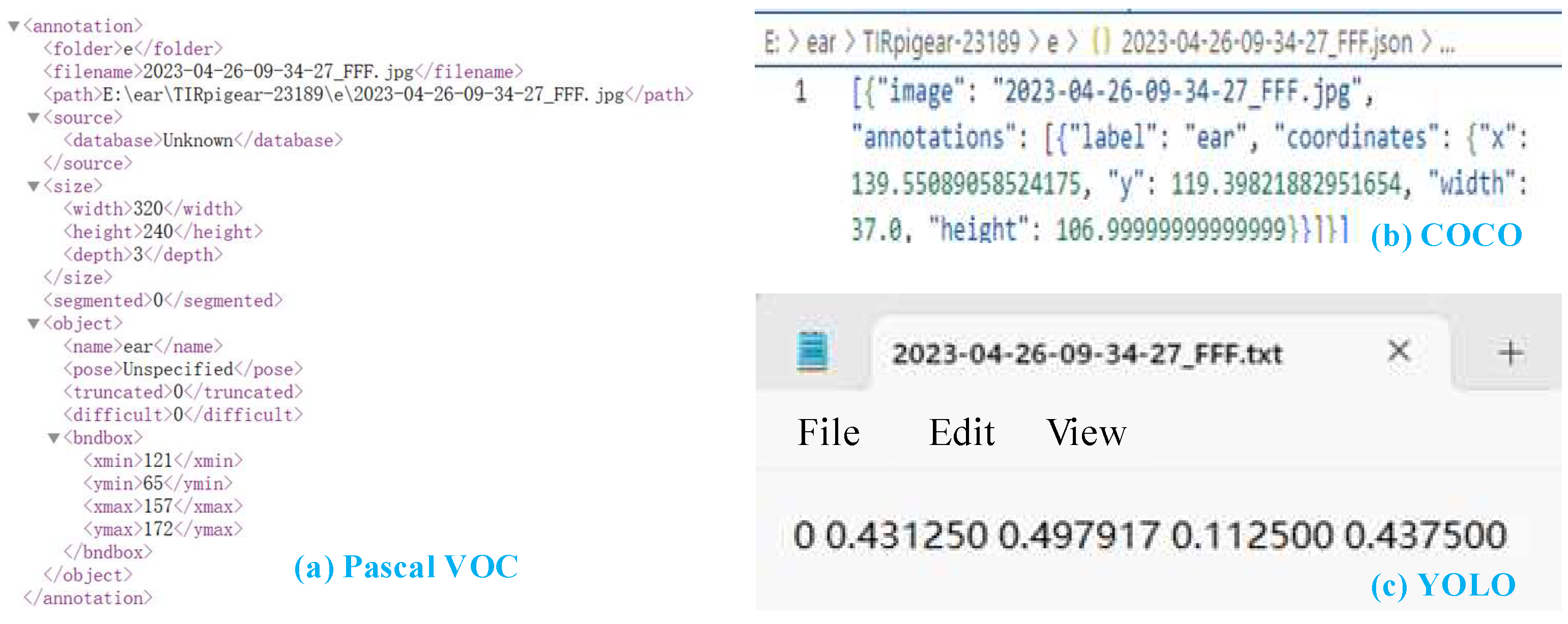 Preprints 141582 g005